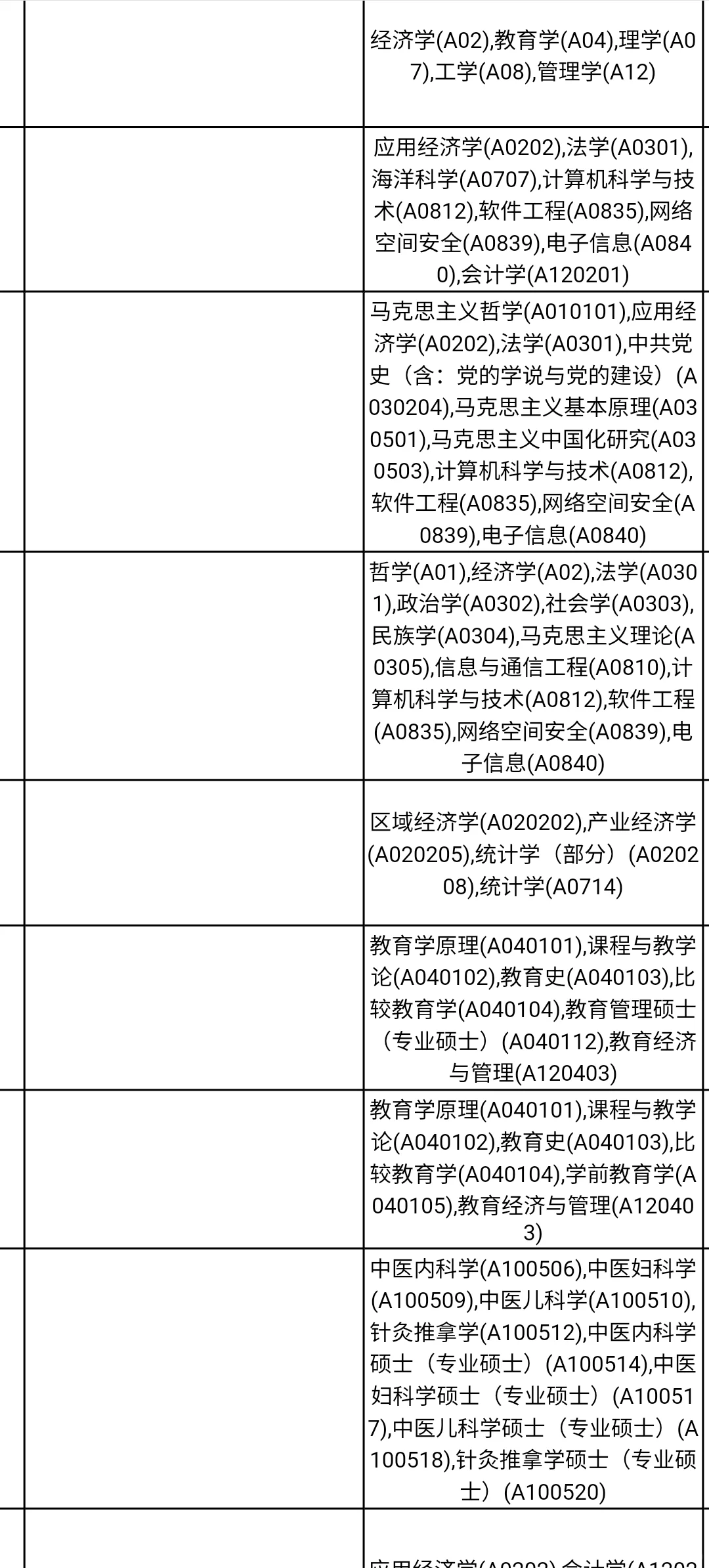 广东人才引进今日终于开啦?
