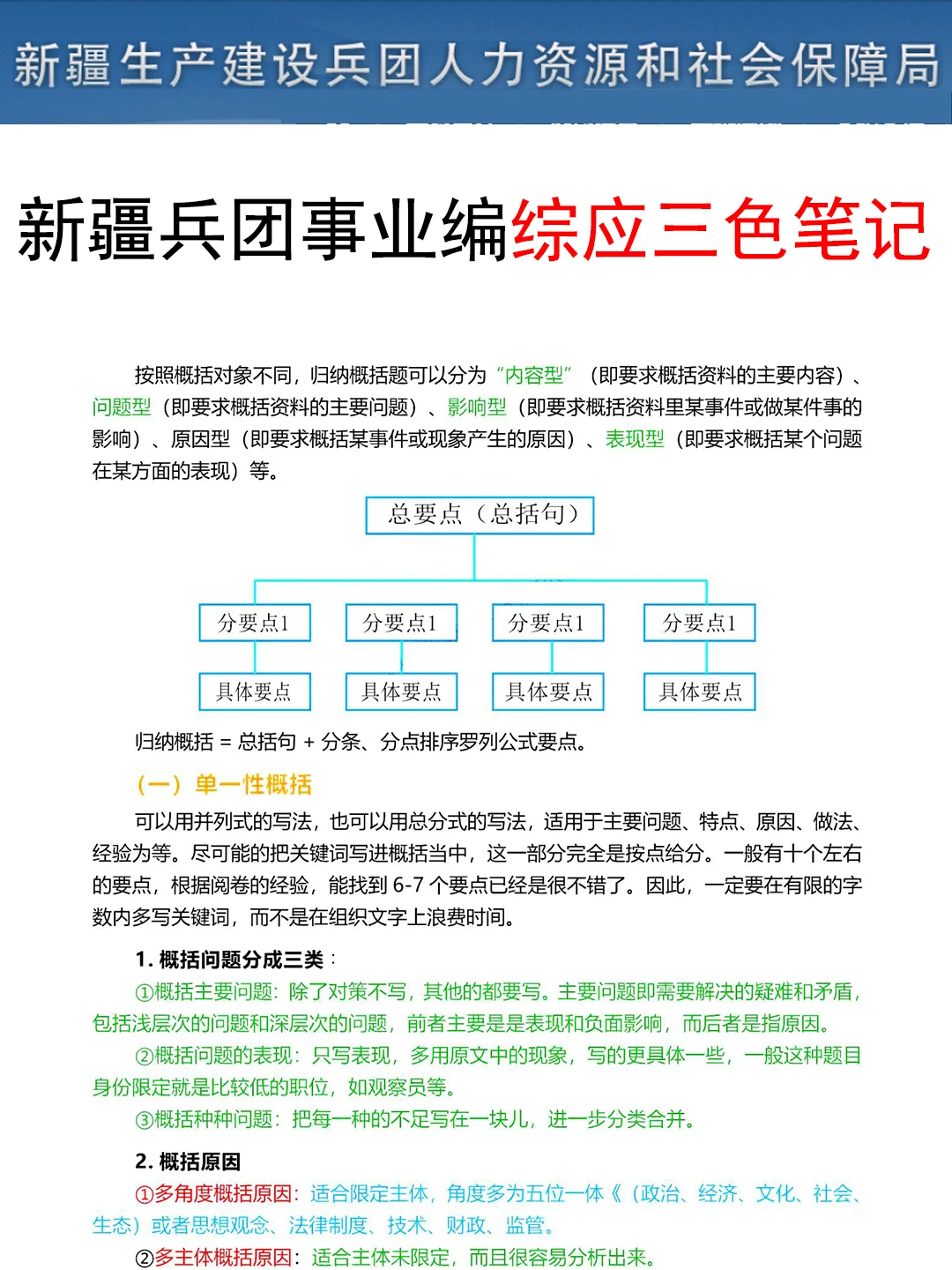 给大家普及一下9.13新疆兵团事业编的上岸强