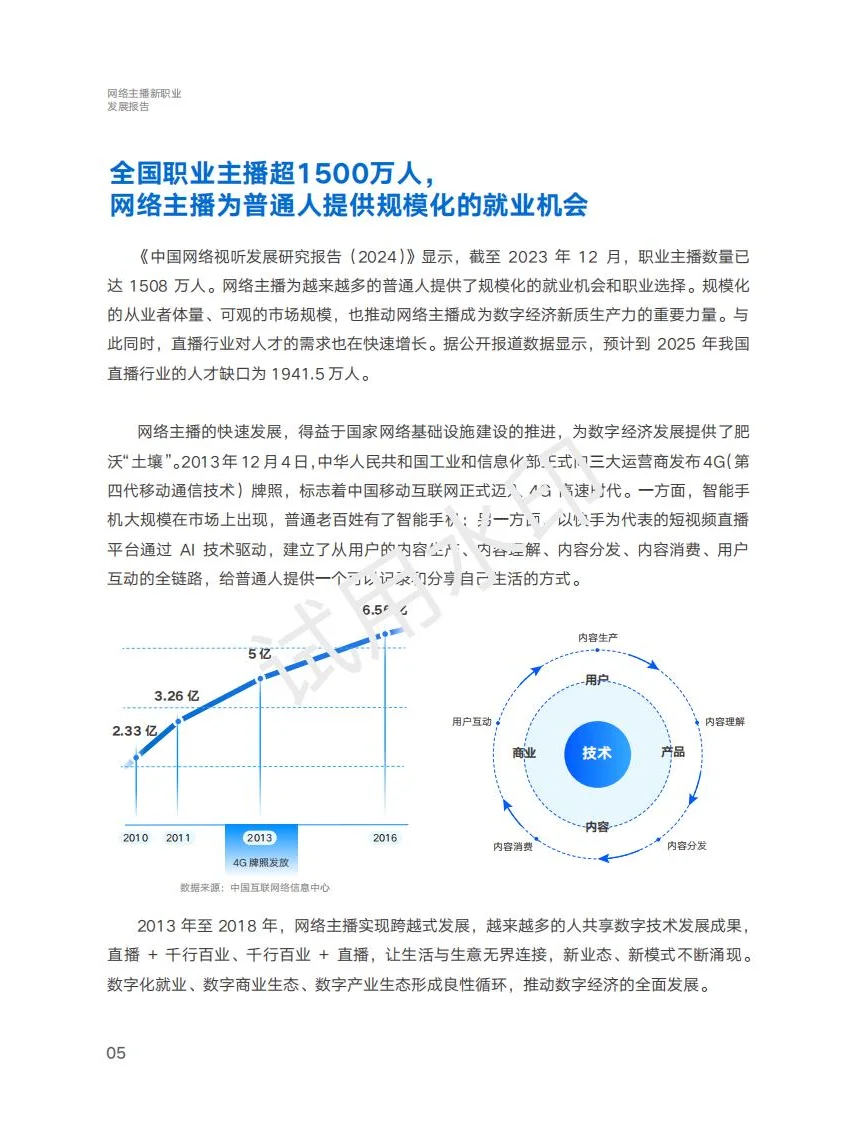 网络主播从幕后到台前的崛起之路✨