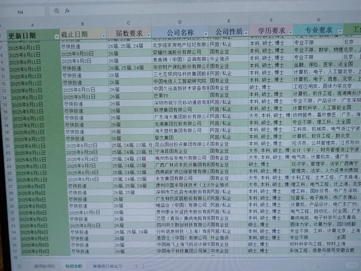 8.12校招开放信息汇总，部分25届可投