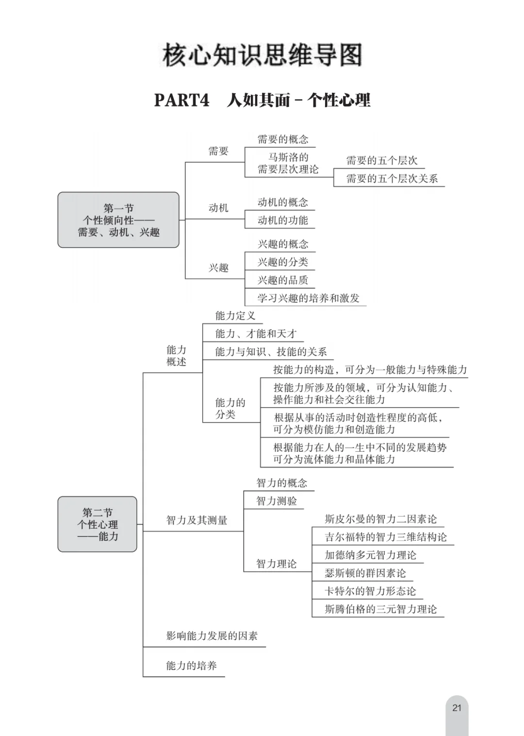 稳了！瞬间不急8.27济宁市教师招聘，考这些