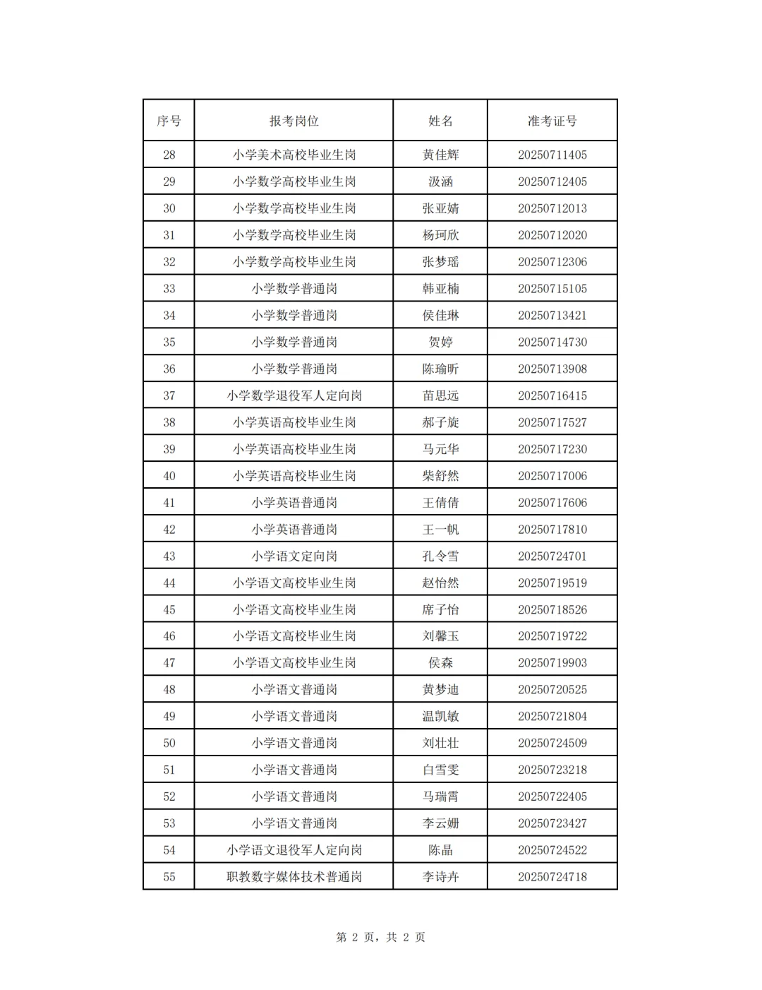 55人！邯郸教师拟聘用名单已出