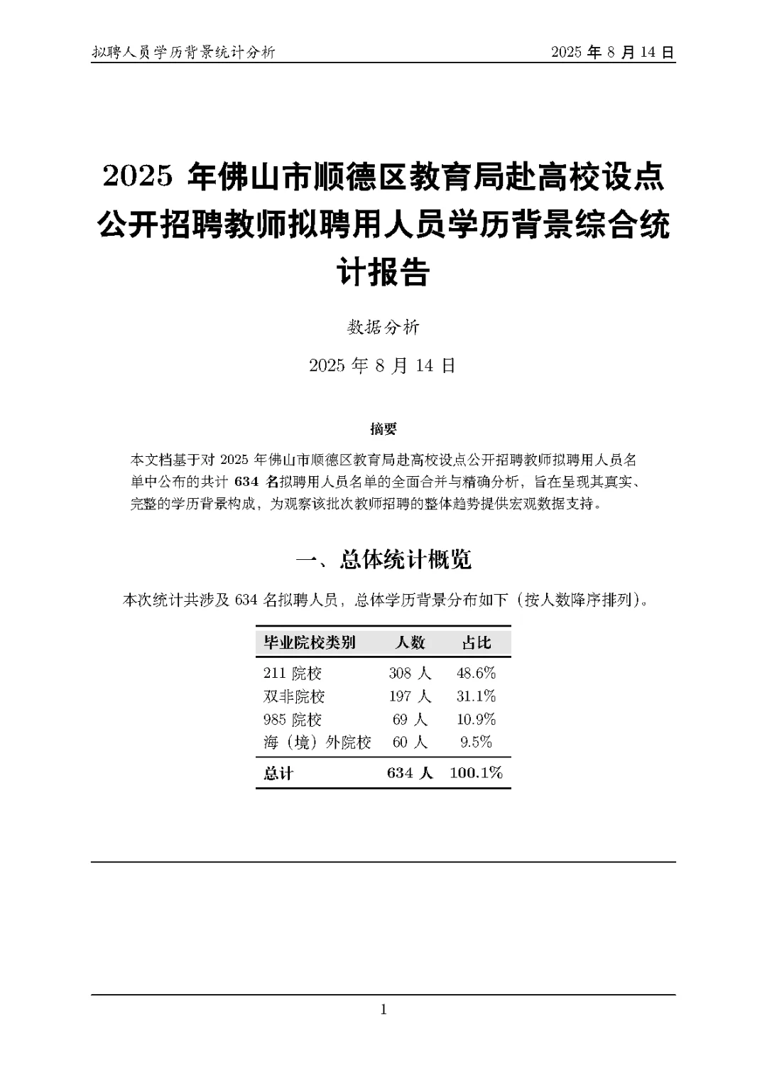 聊聊佛山顺德25届教招数据，今年真是杀疯了