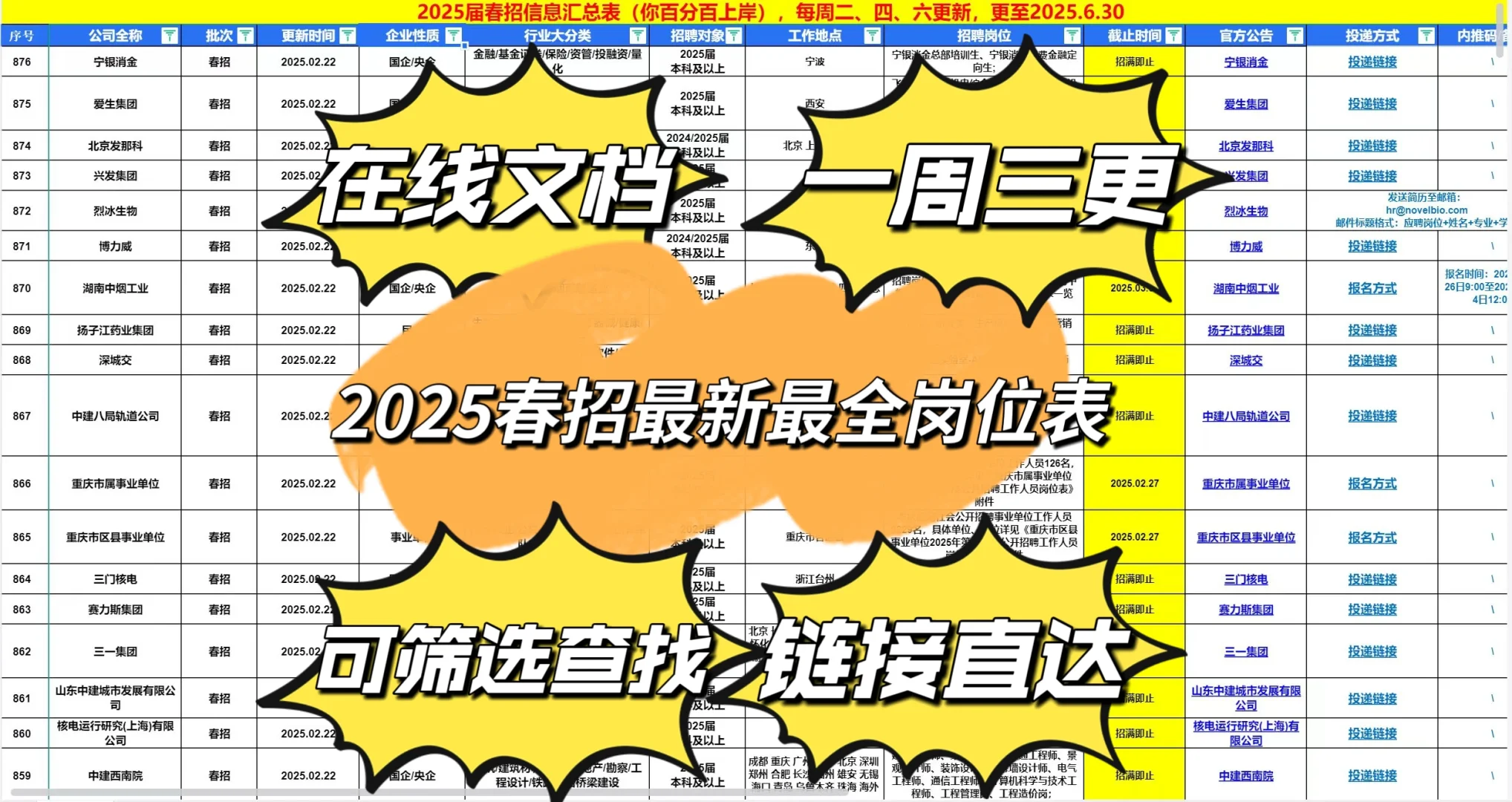 中小厂会收留每一个背景一般的心碎大学生！