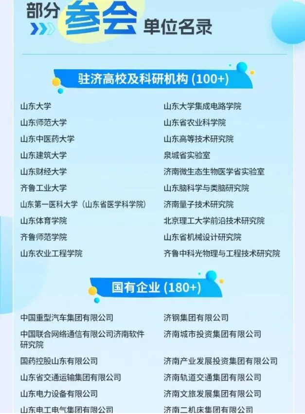 济南人才引进大会又要来啦❗