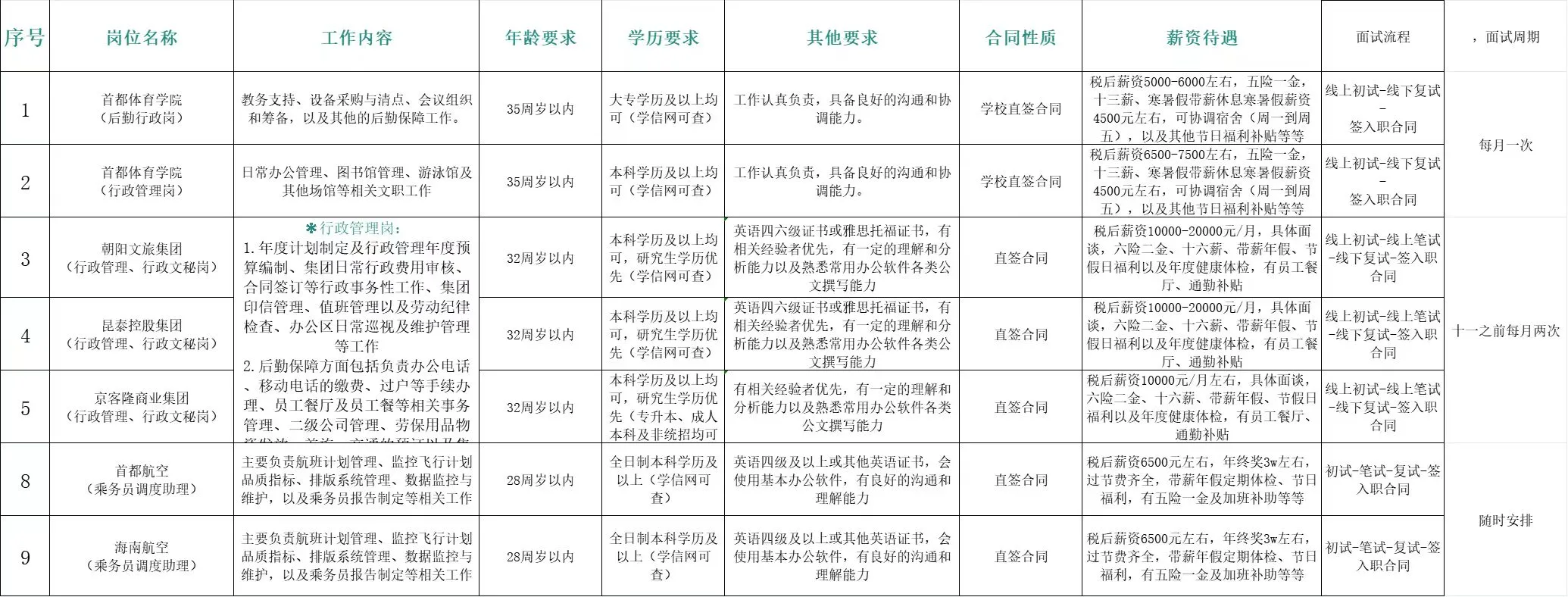 “卡35岁红线！事业编‘人才引进’截止倒计