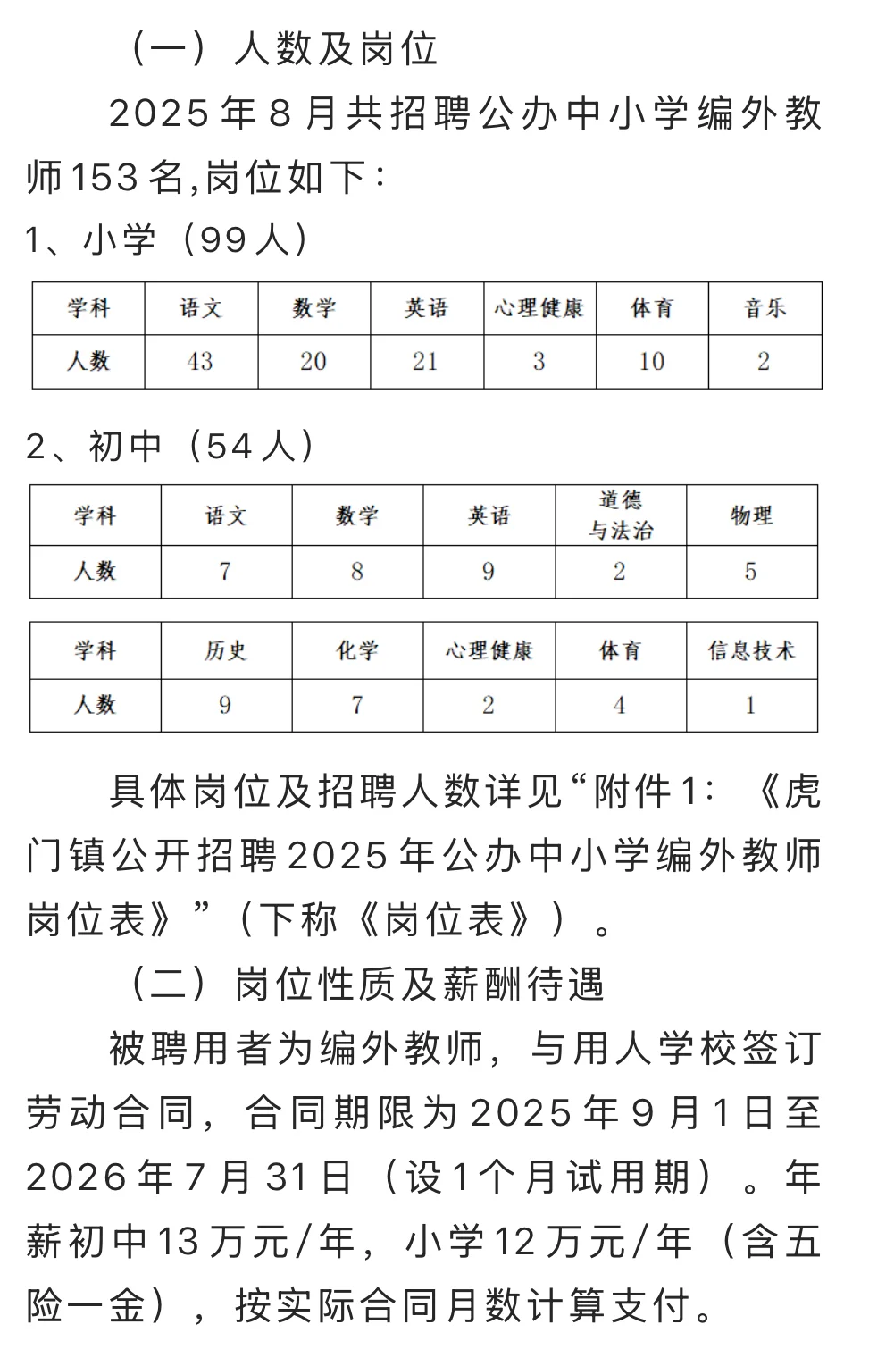 东莞招聘编外教师153人，本科起报，月薪1w起