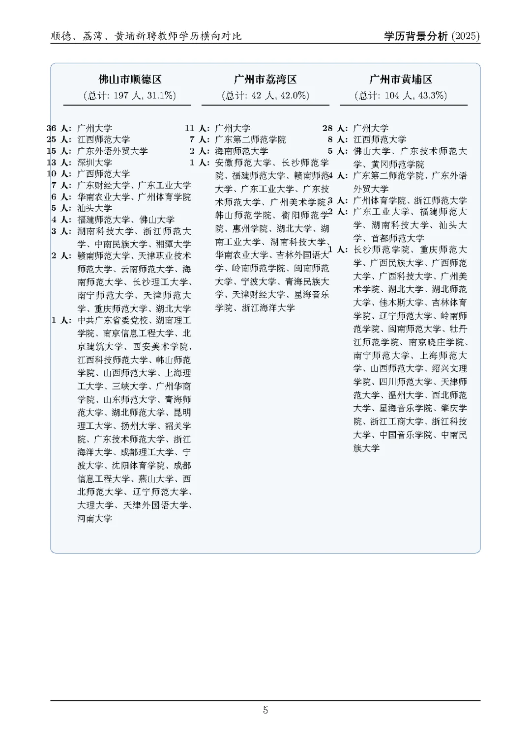 聊聊佛山顺德25届教招数据，今年真是杀疯了