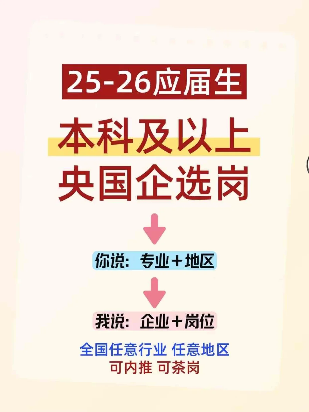 化工类一定要投的央国企