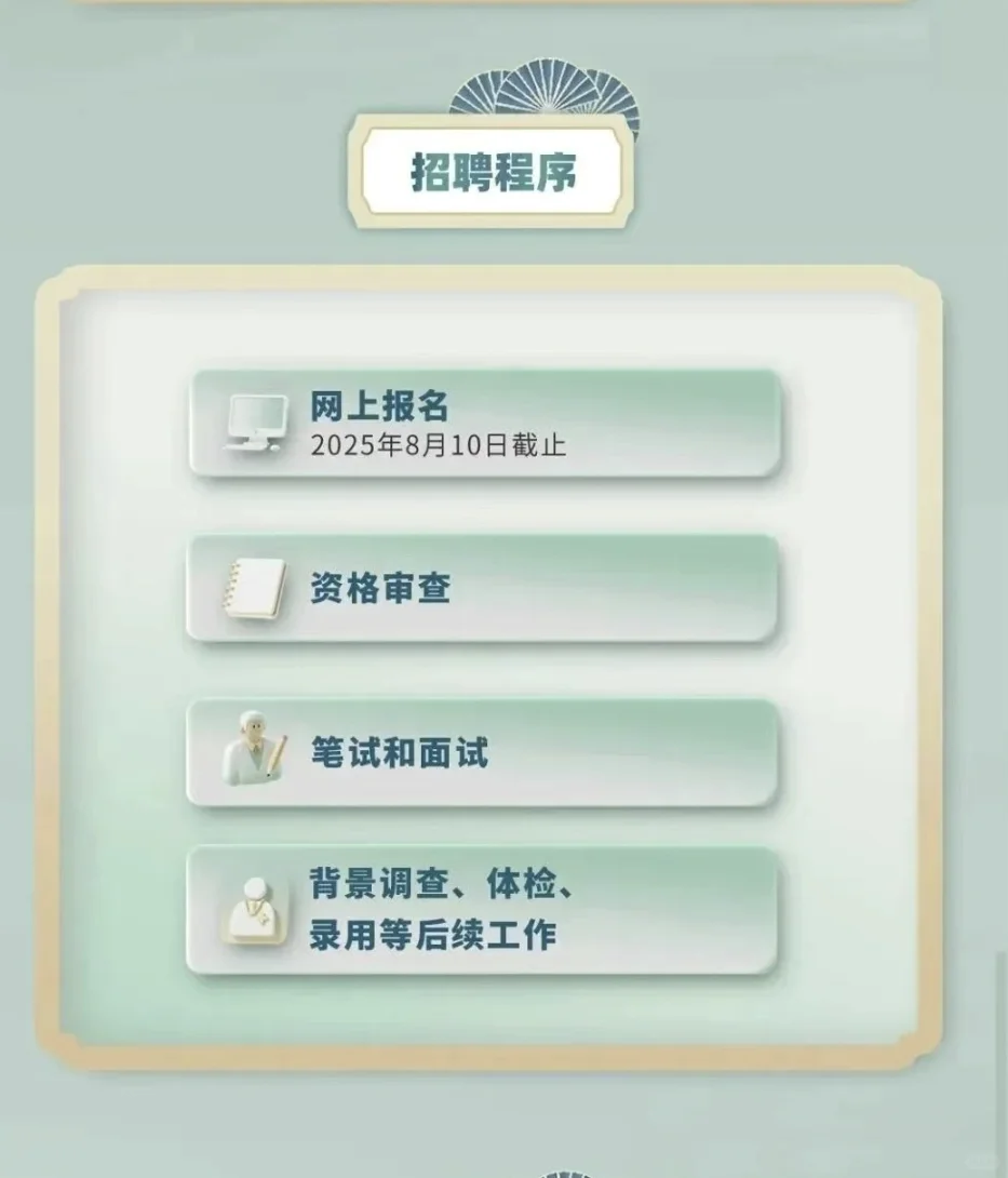 中国工商银行2025年招聘公告，8月10日截止