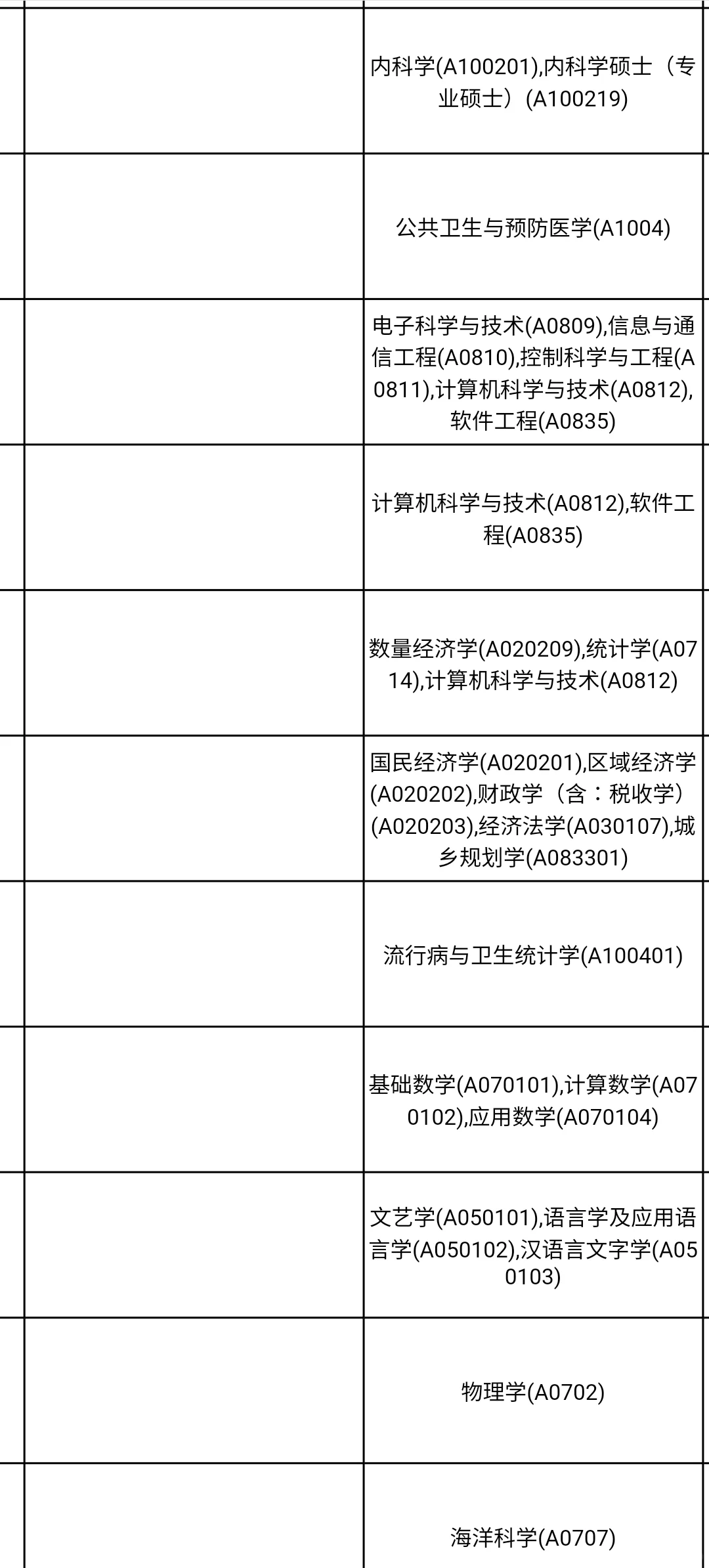 广东人才引进今日终于开啦?