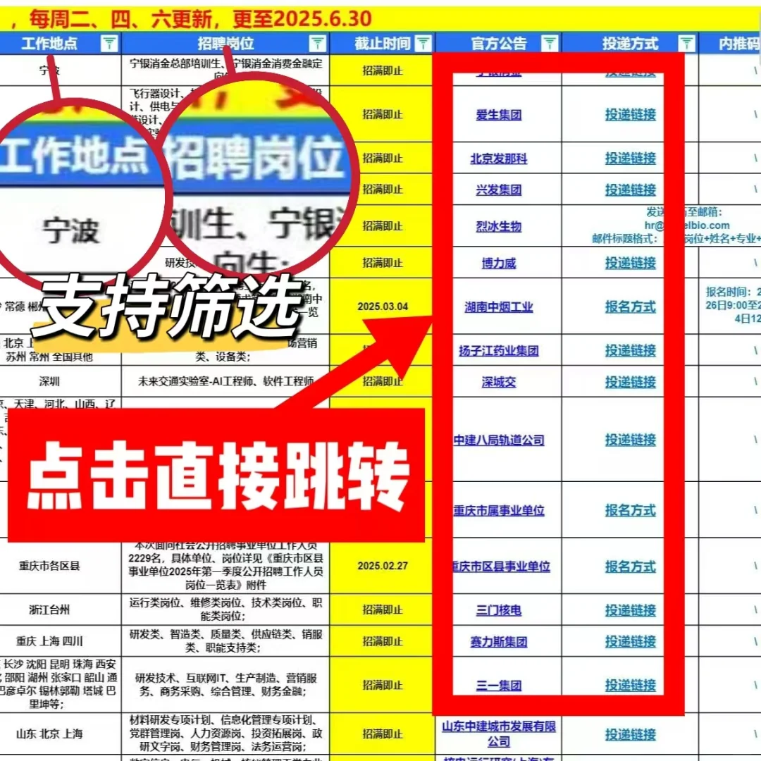 中小厂会收留每一个背景一般的心碎大学生！