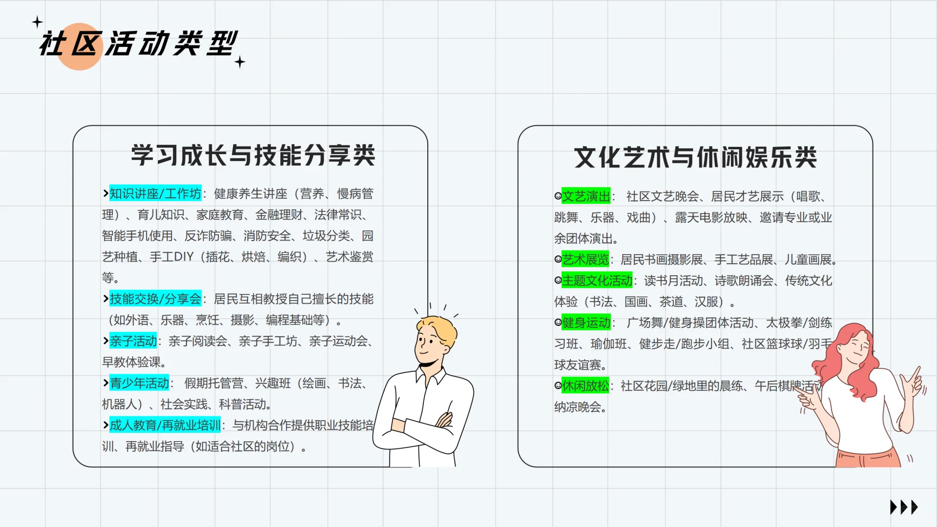 社区活动都有啥？一起来看看?