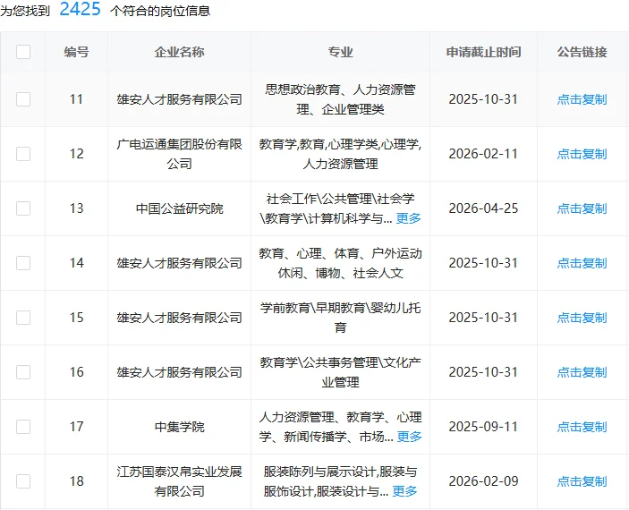 教育类一定要投的央国企