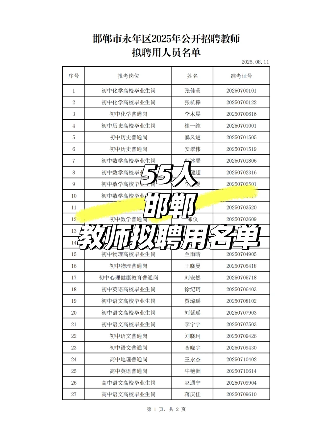 55人！邯郸教师拟聘用名单已出