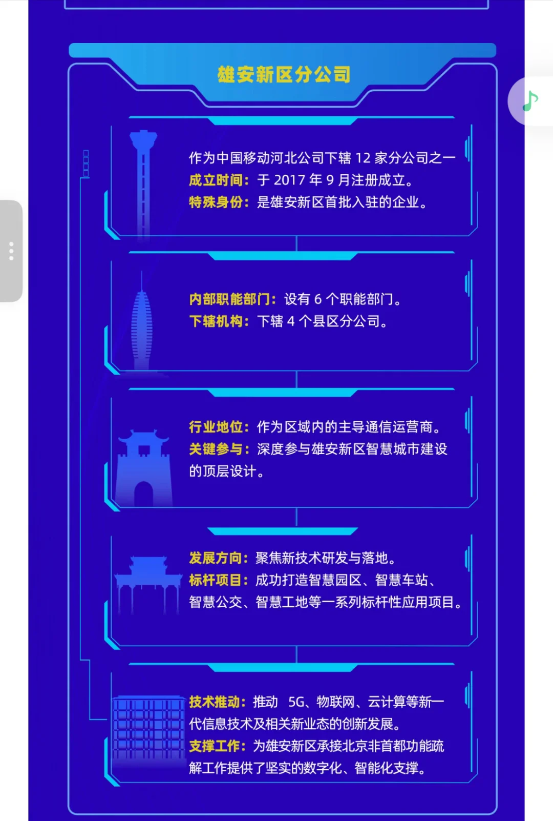 央企招聘｜中国移动雄安新区分公司招聘?