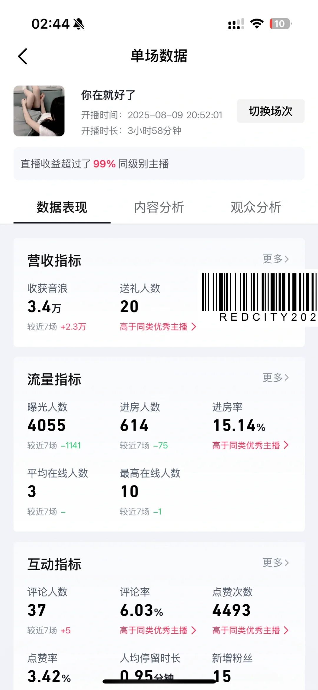 播了4.7w