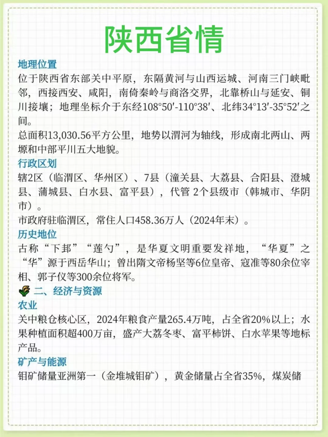 陕西渭南市社区招聘去年压的挺准，熬夜刷