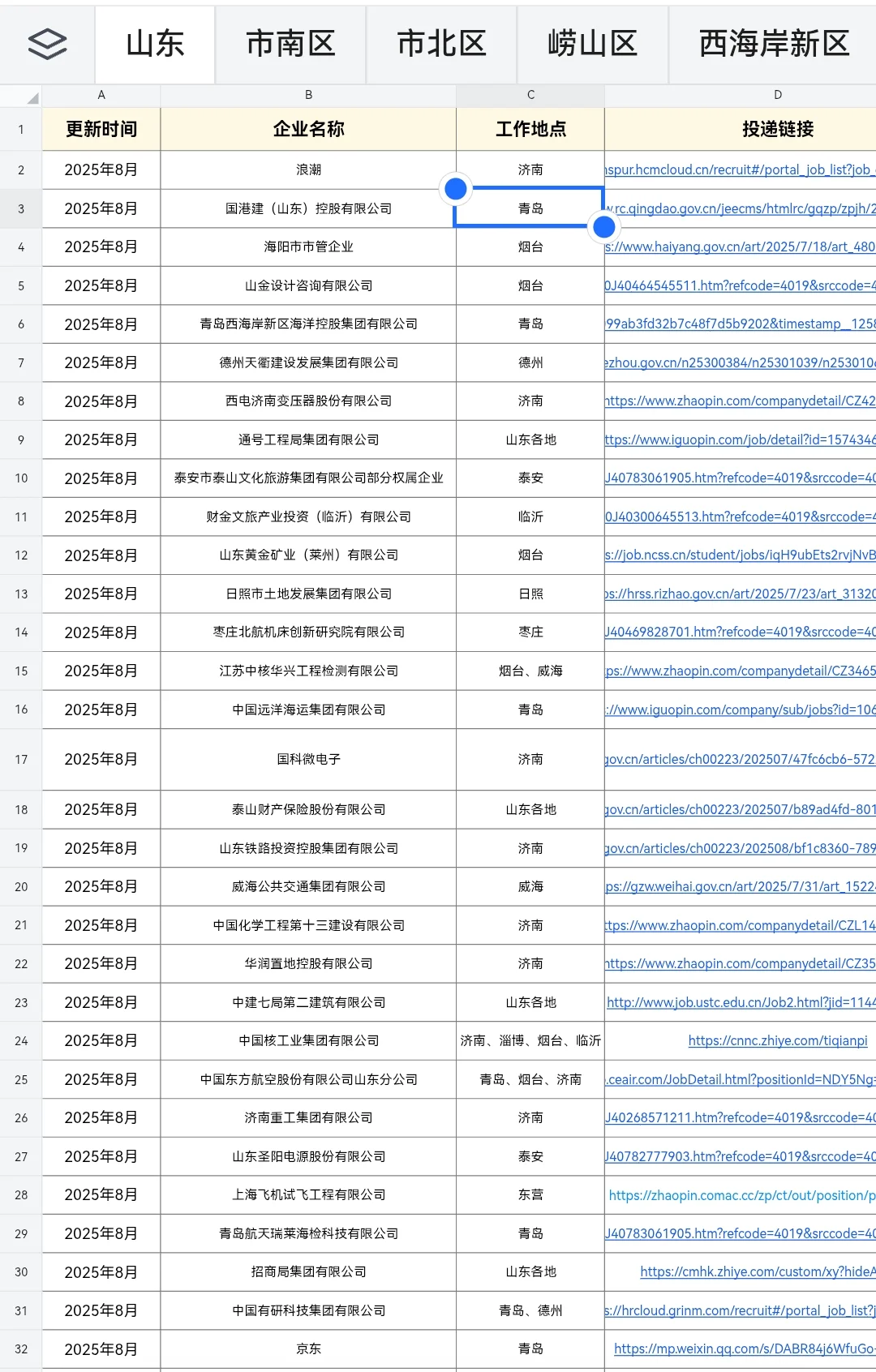 8.9 青岛国企大爆发，趁人少抓紧投！