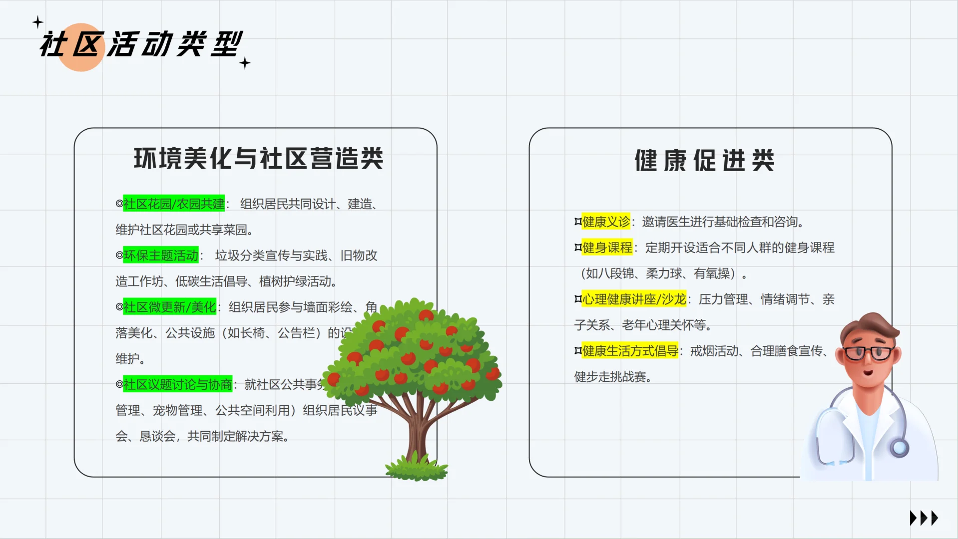 社区活动都有啥？一起来看看?