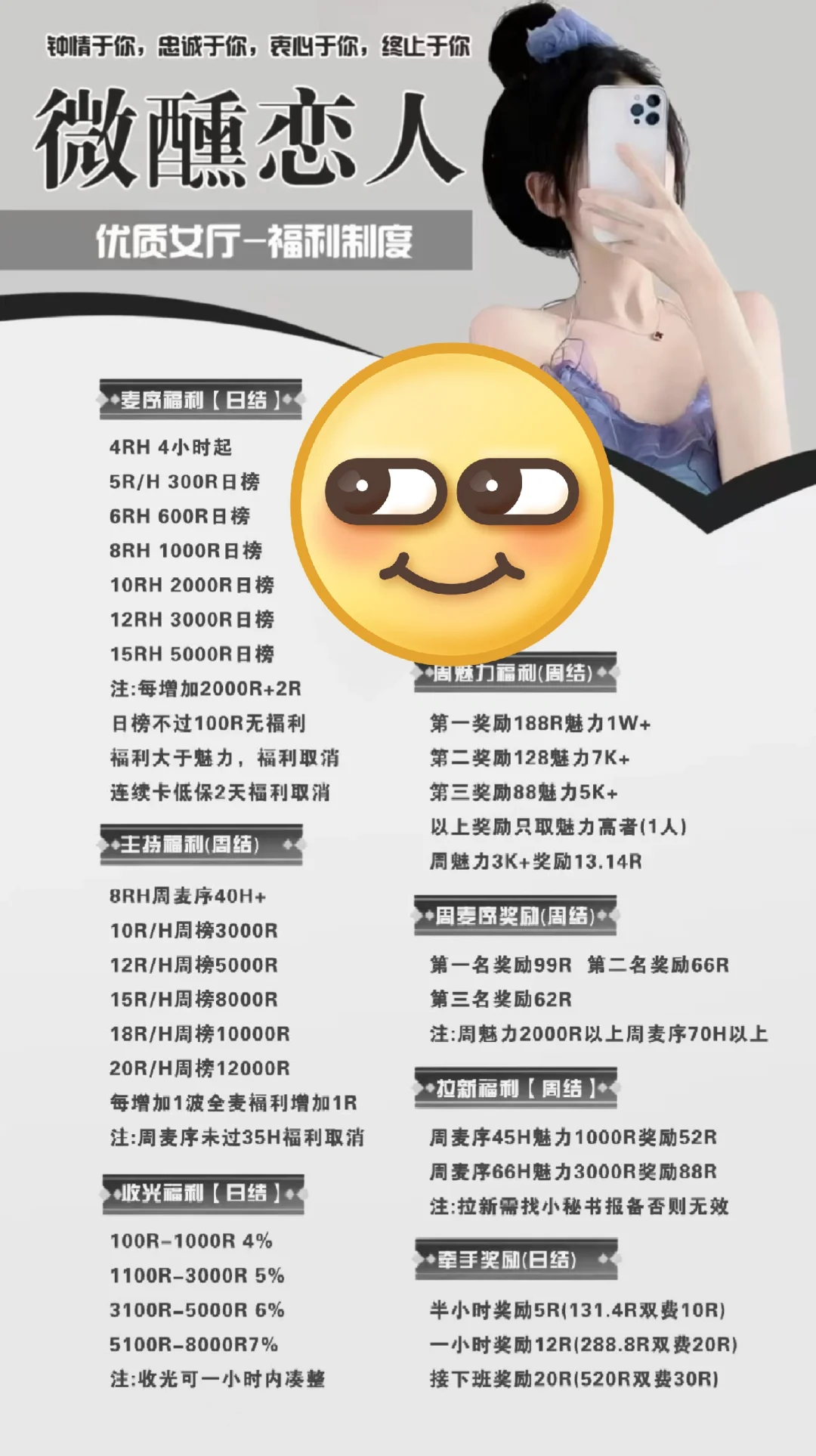 这么高的待遇，真的没有小仙女来嘛