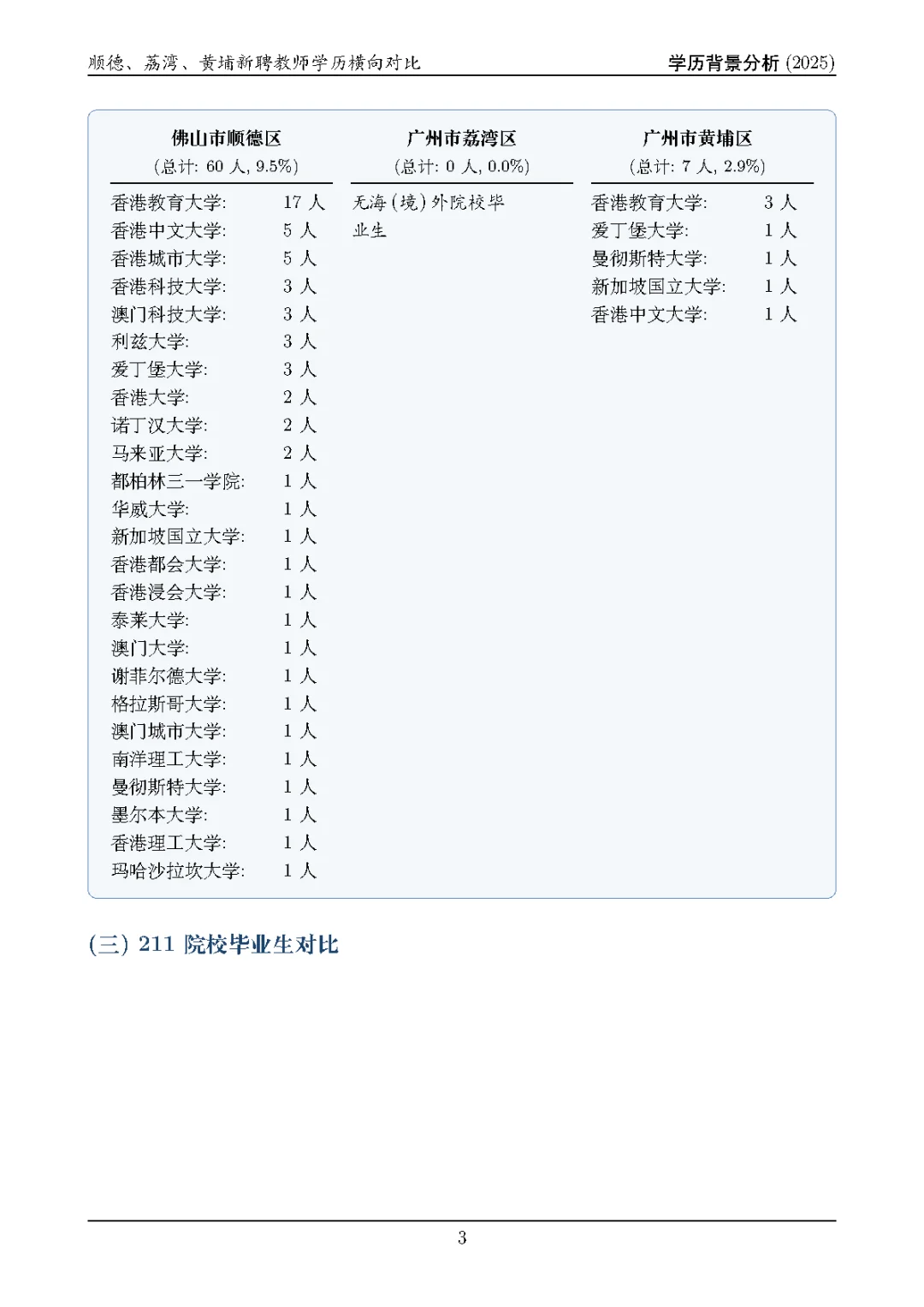 聊聊佛山顺德25届教招数据，今年真是杀疯了