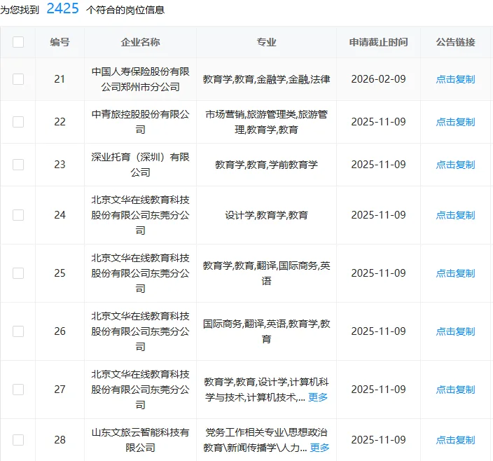 教育类一定要投的央国企