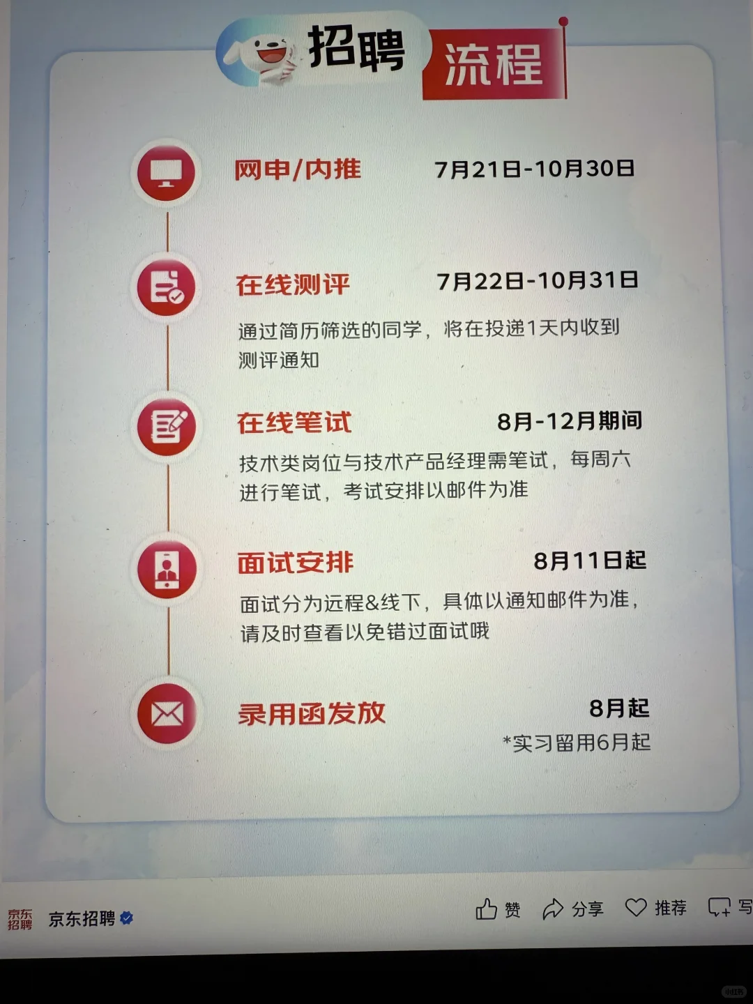 7.28 这些都是上周刚开的秋招