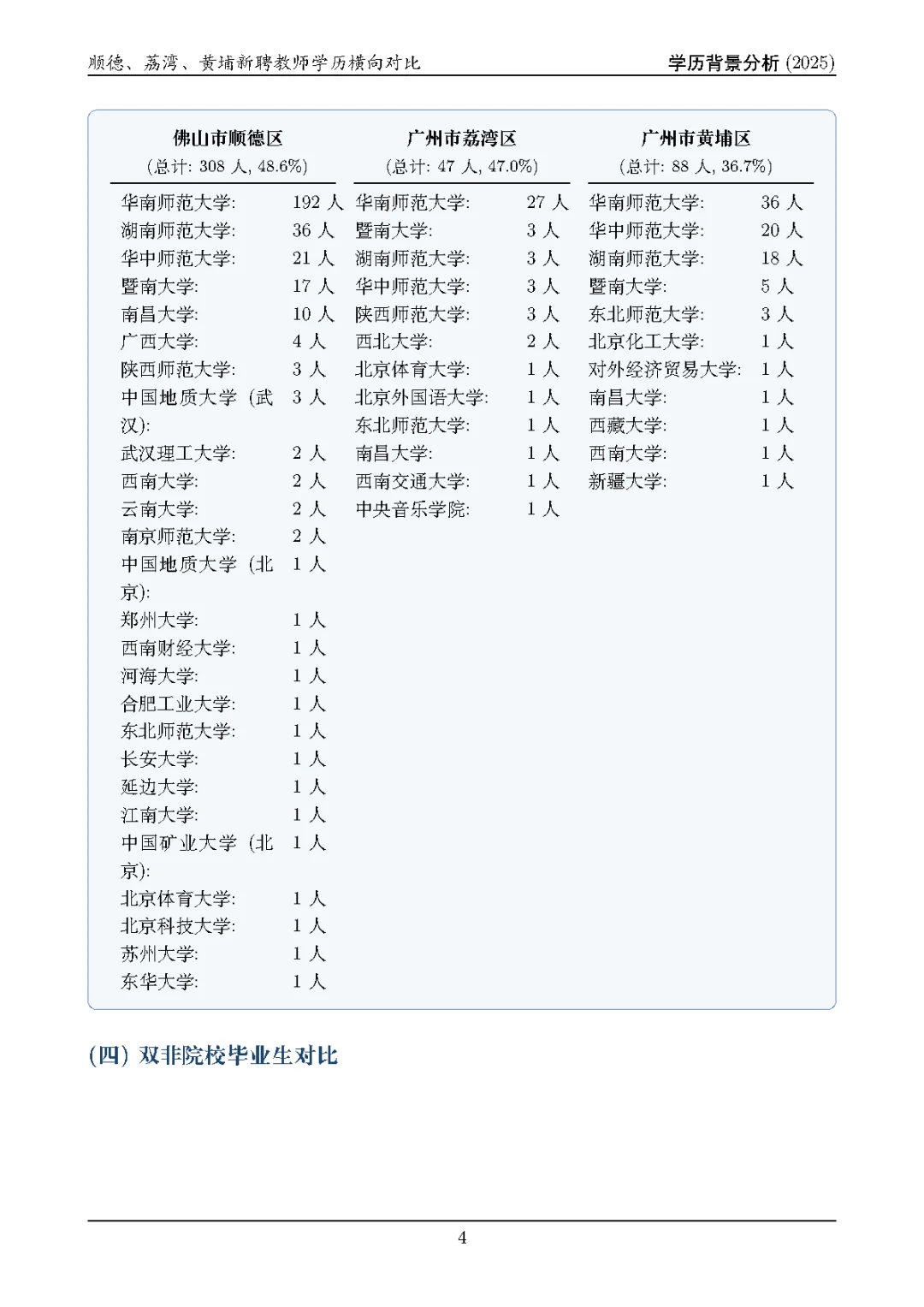 聊聊佛山顺德25届教招数据，今年真是杀疯了
