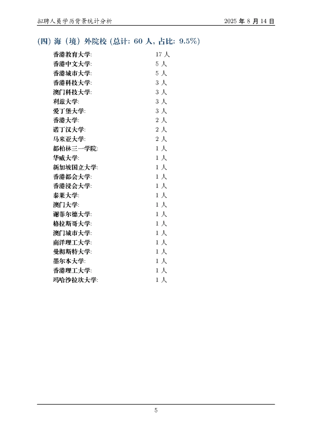 聊聊佛山顺德25届教招数据，今年真是杀疯了