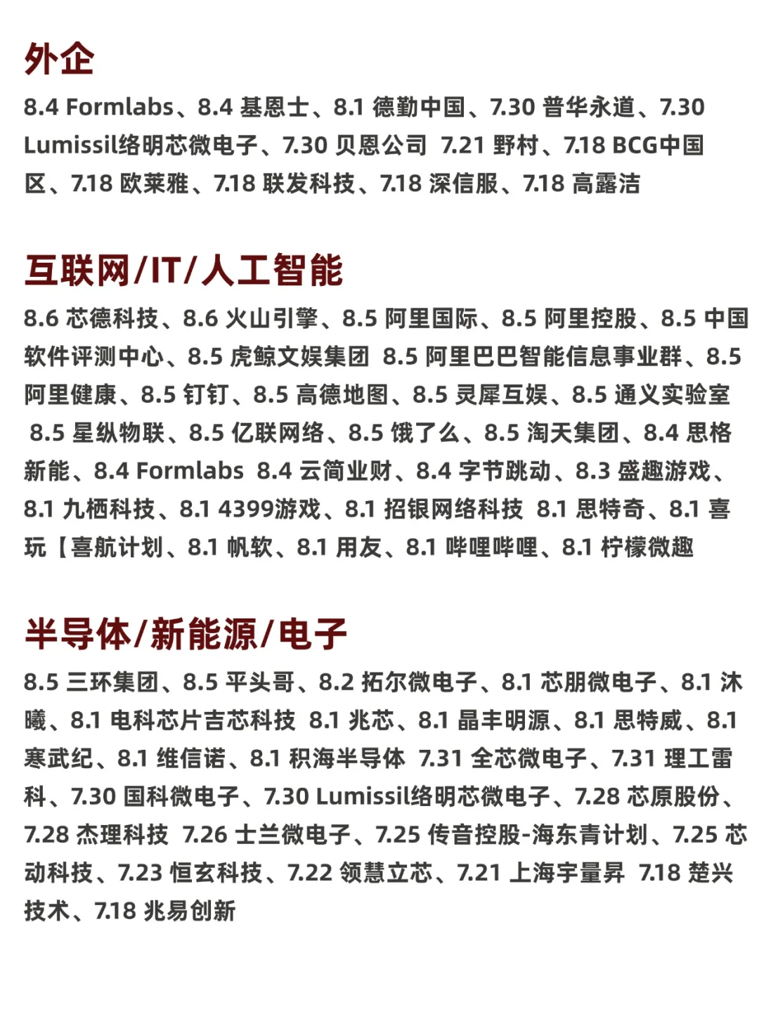 8.6终于把免笔试的投完了?