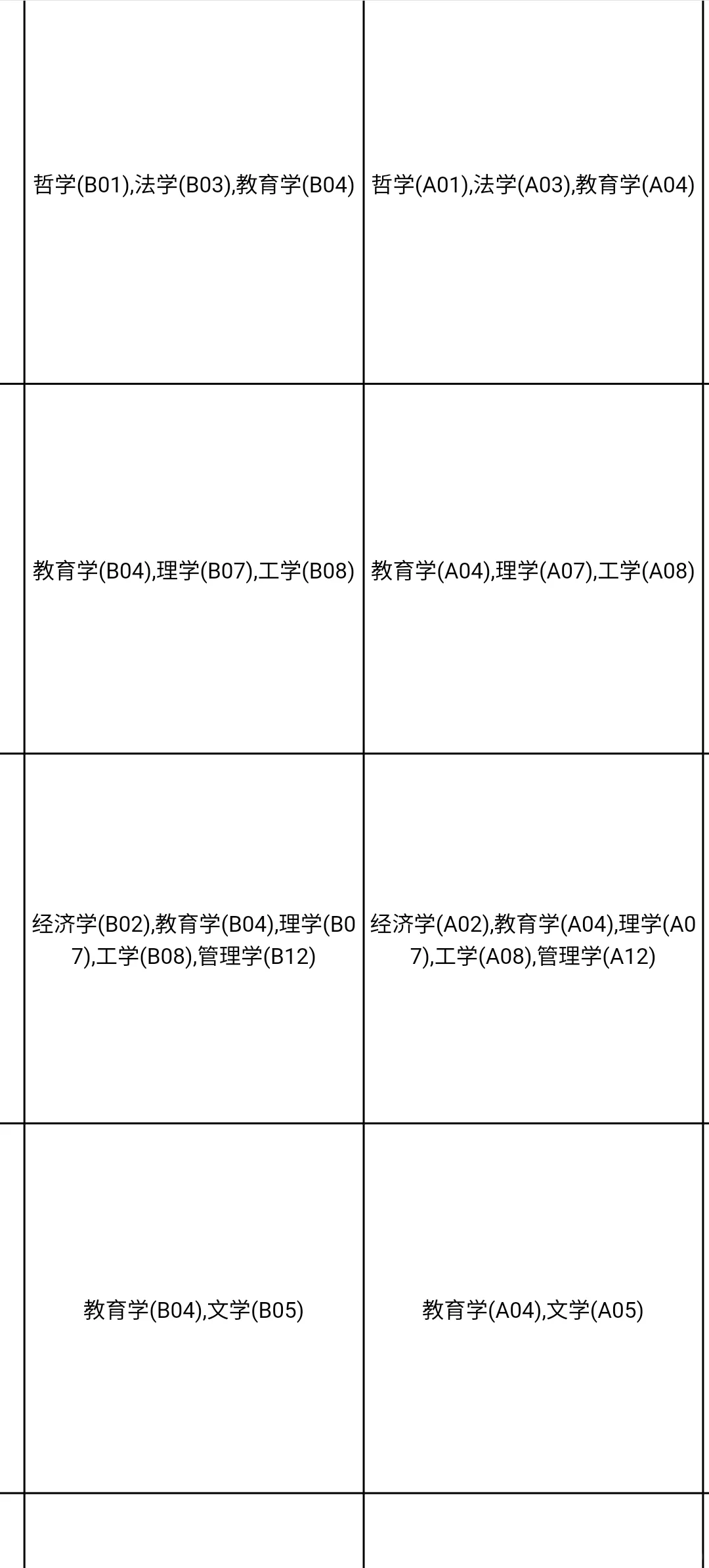 广东人才引进今日终于开啦?