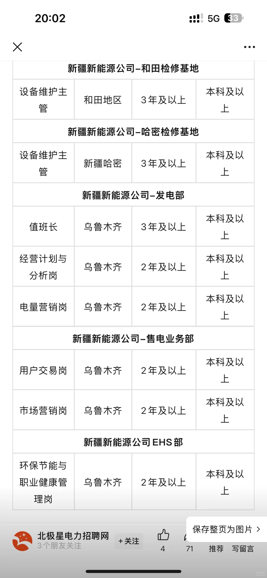 华润电力投资（新疆）招聘(央企）