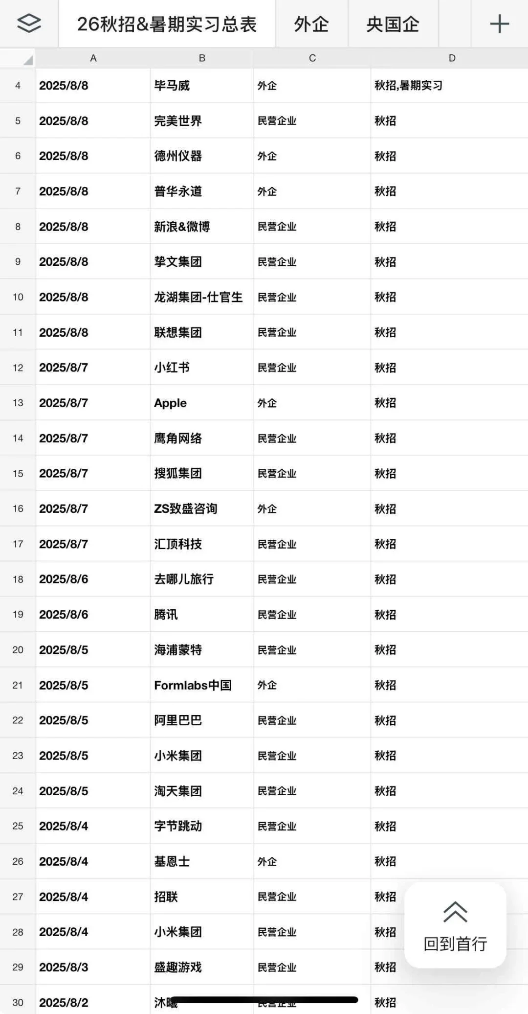 即将截止的秋招…