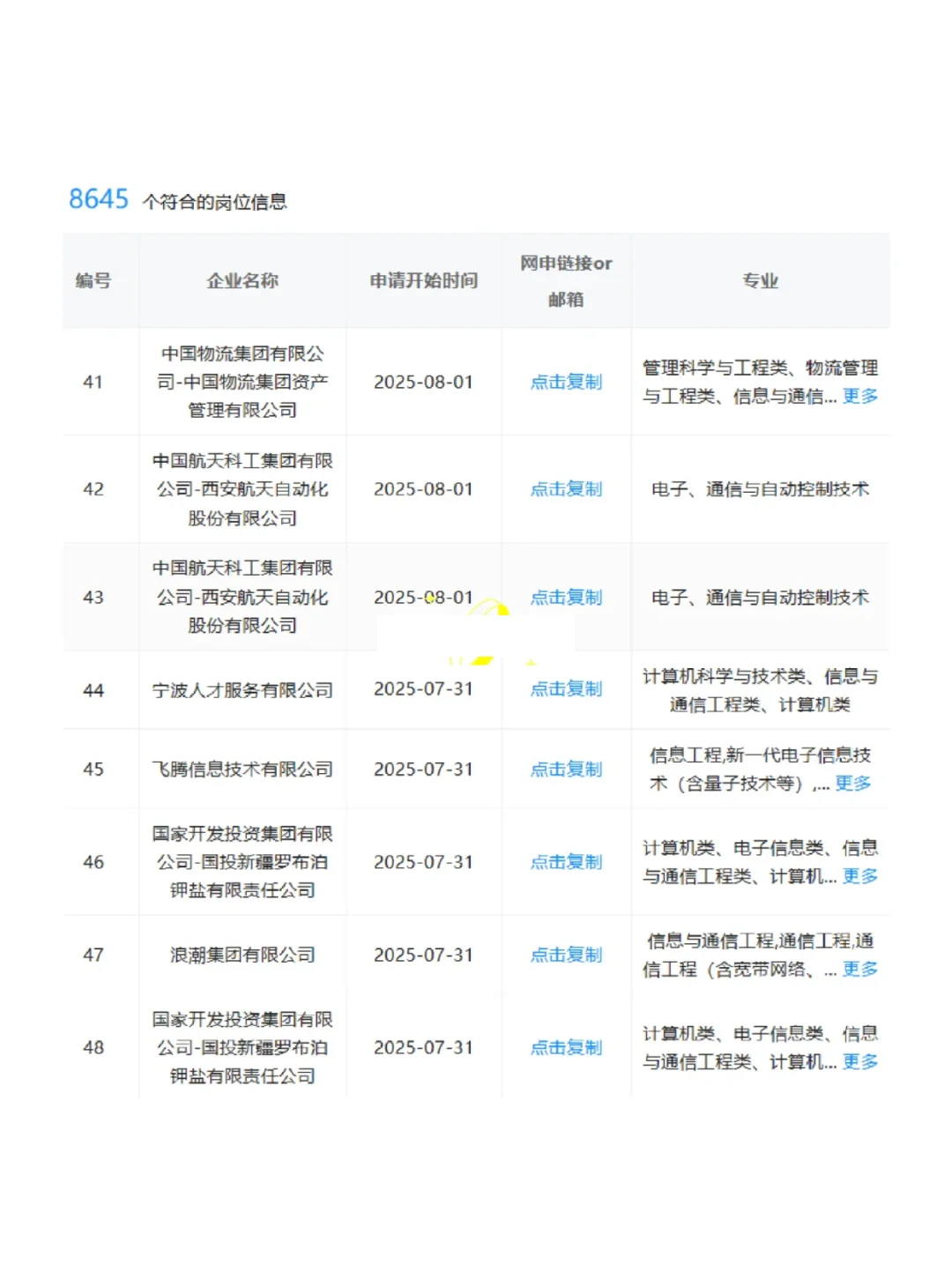 通信类专业应届生，这些国央企真的闭眼冲！
