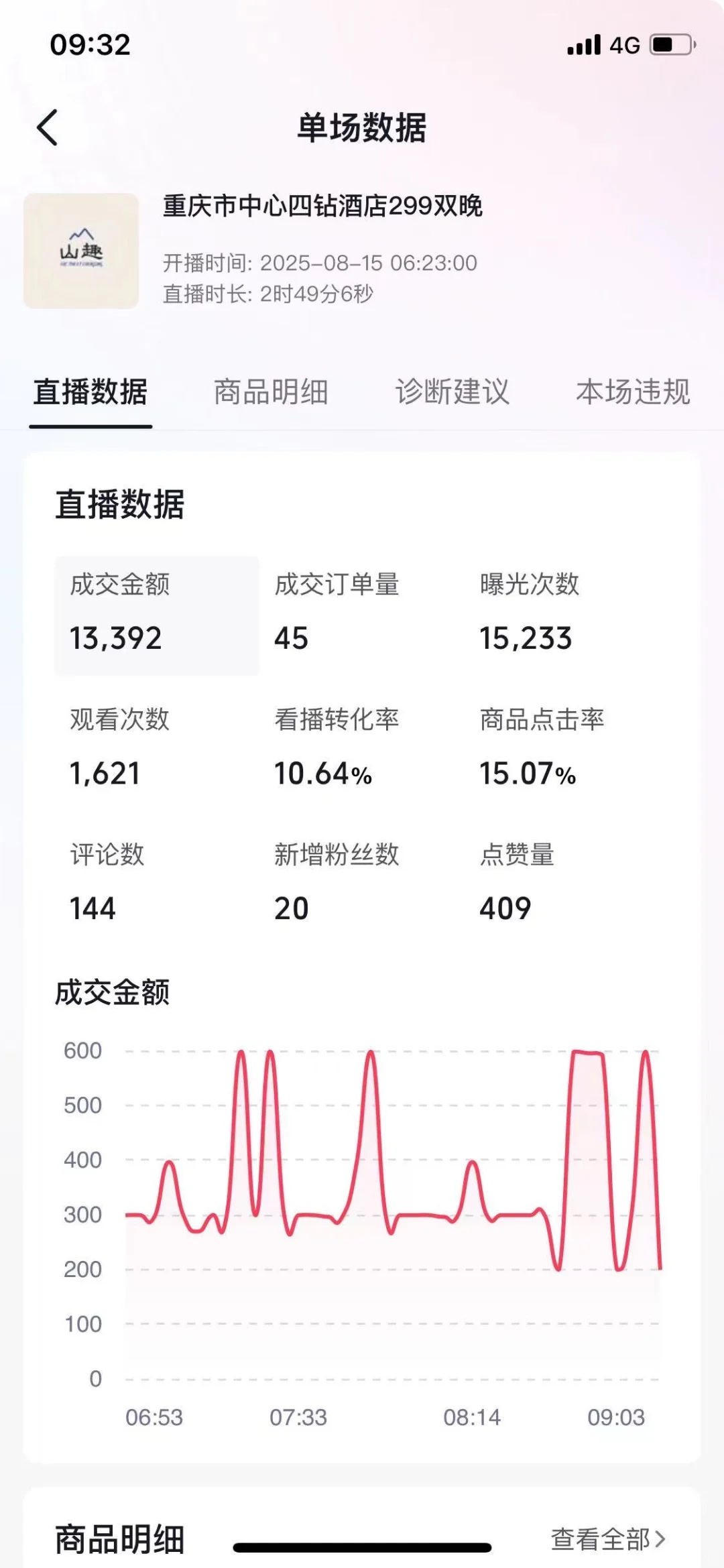 顶不住了顶不住了，快来人