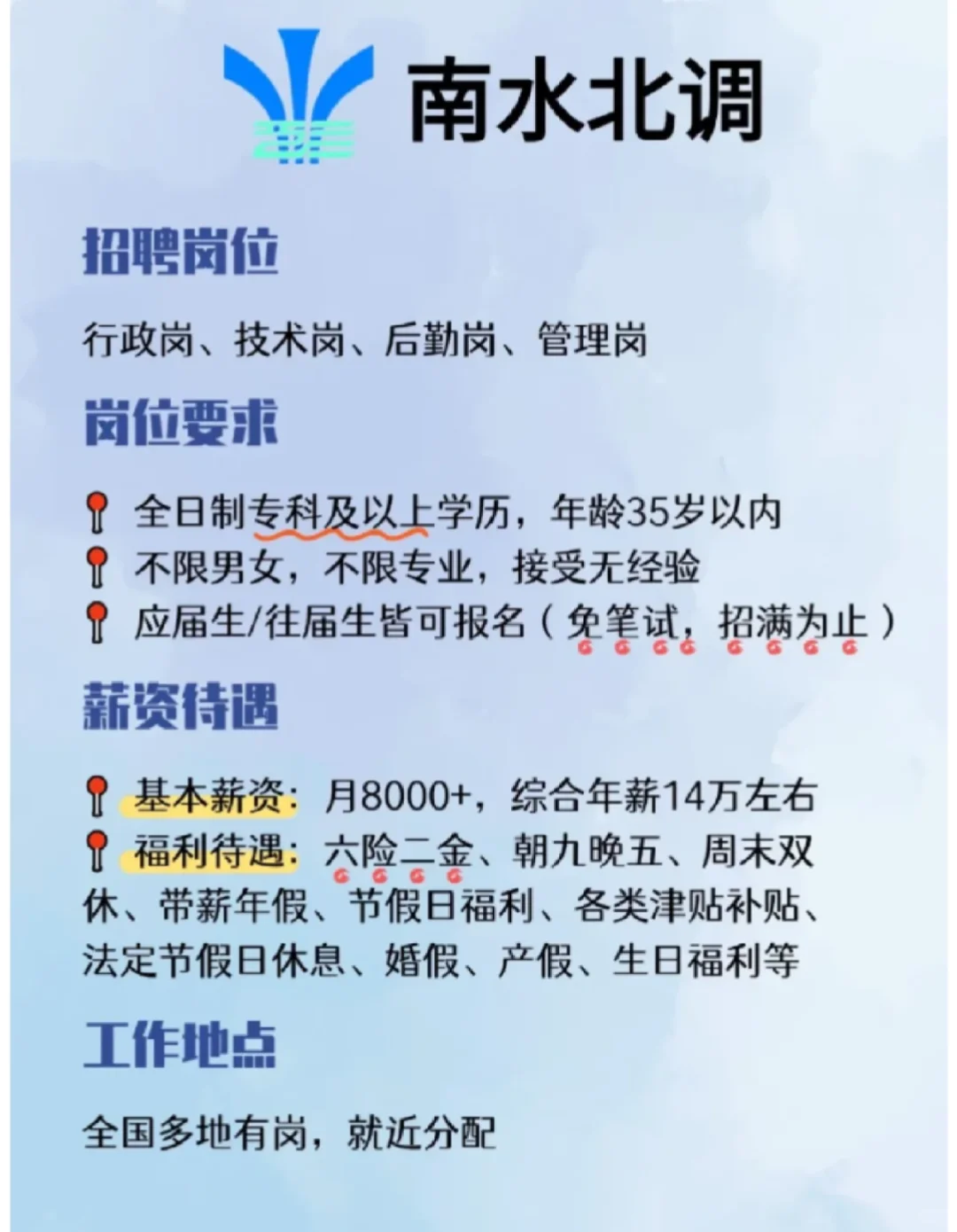 南水北调集团！六险二金