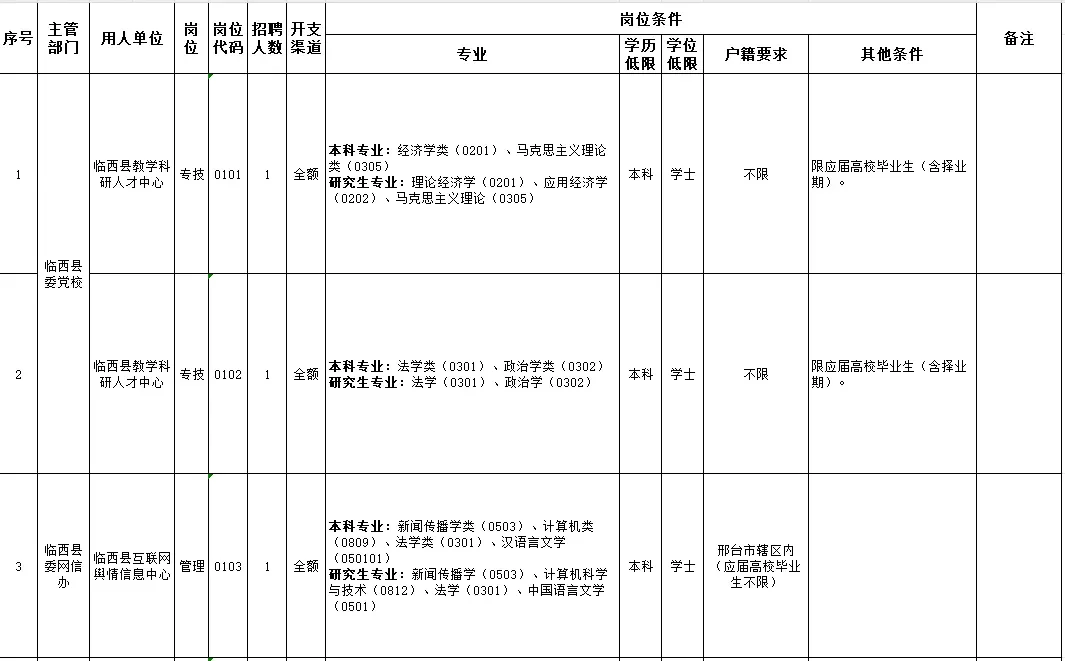 临西事业编