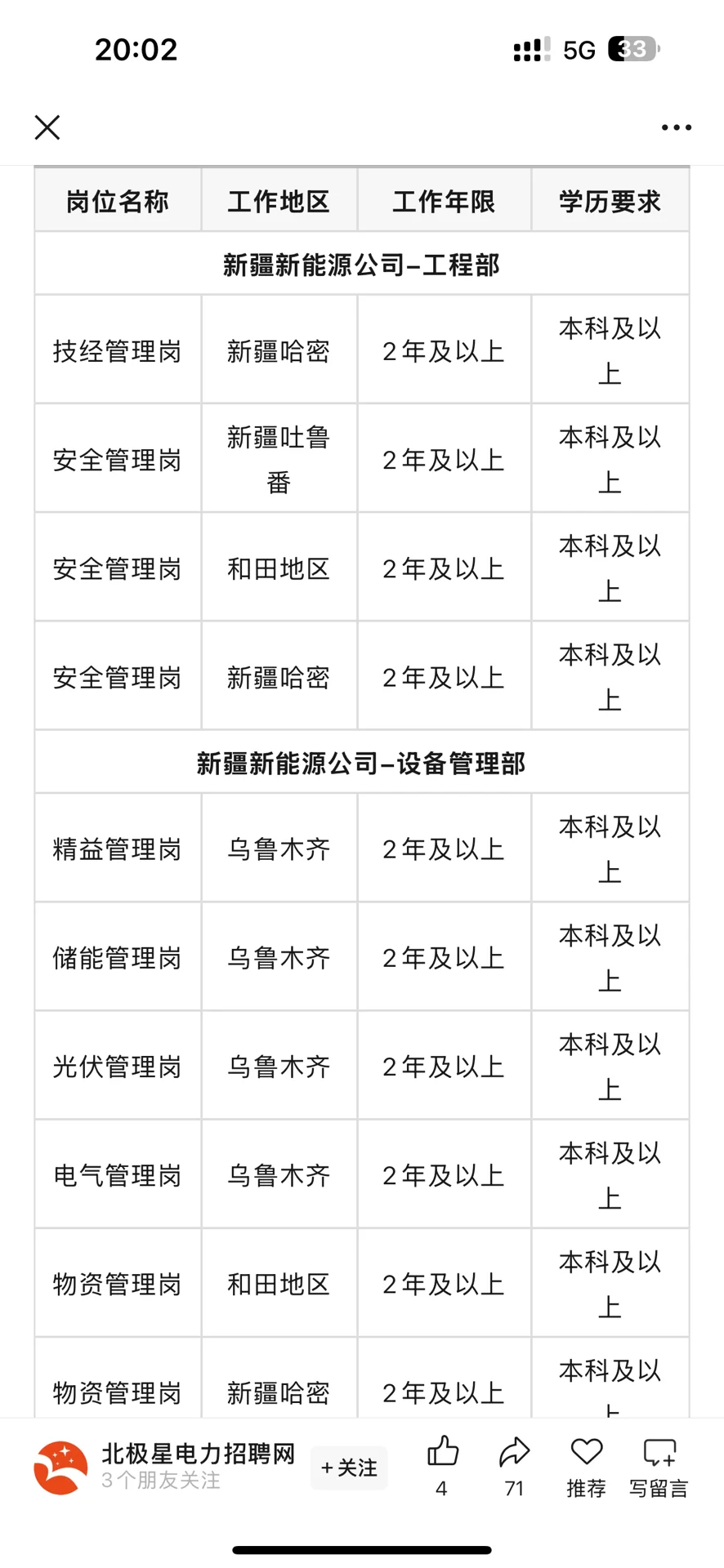 华润电力投资（新疆）招聘(央企）