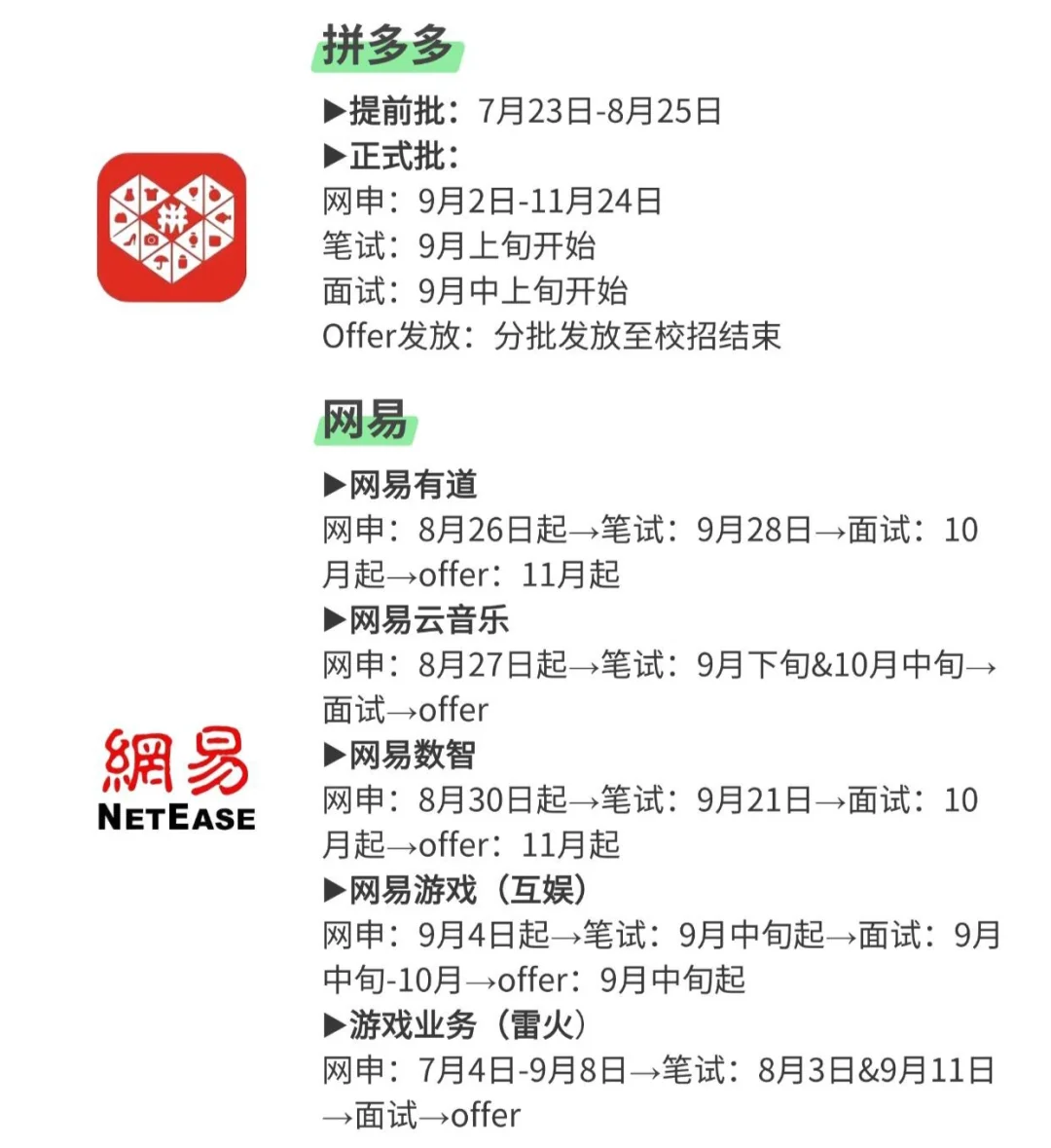互联网大厂秋招时间线，但不能只盯着大厂