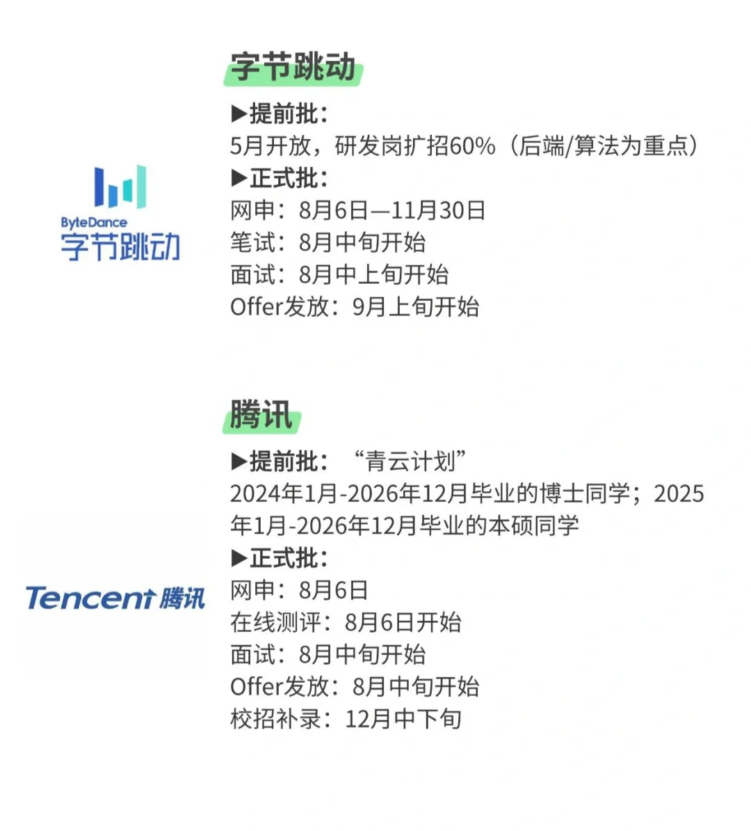 互联网大厂秋招时间线，但不能只盯着大厂