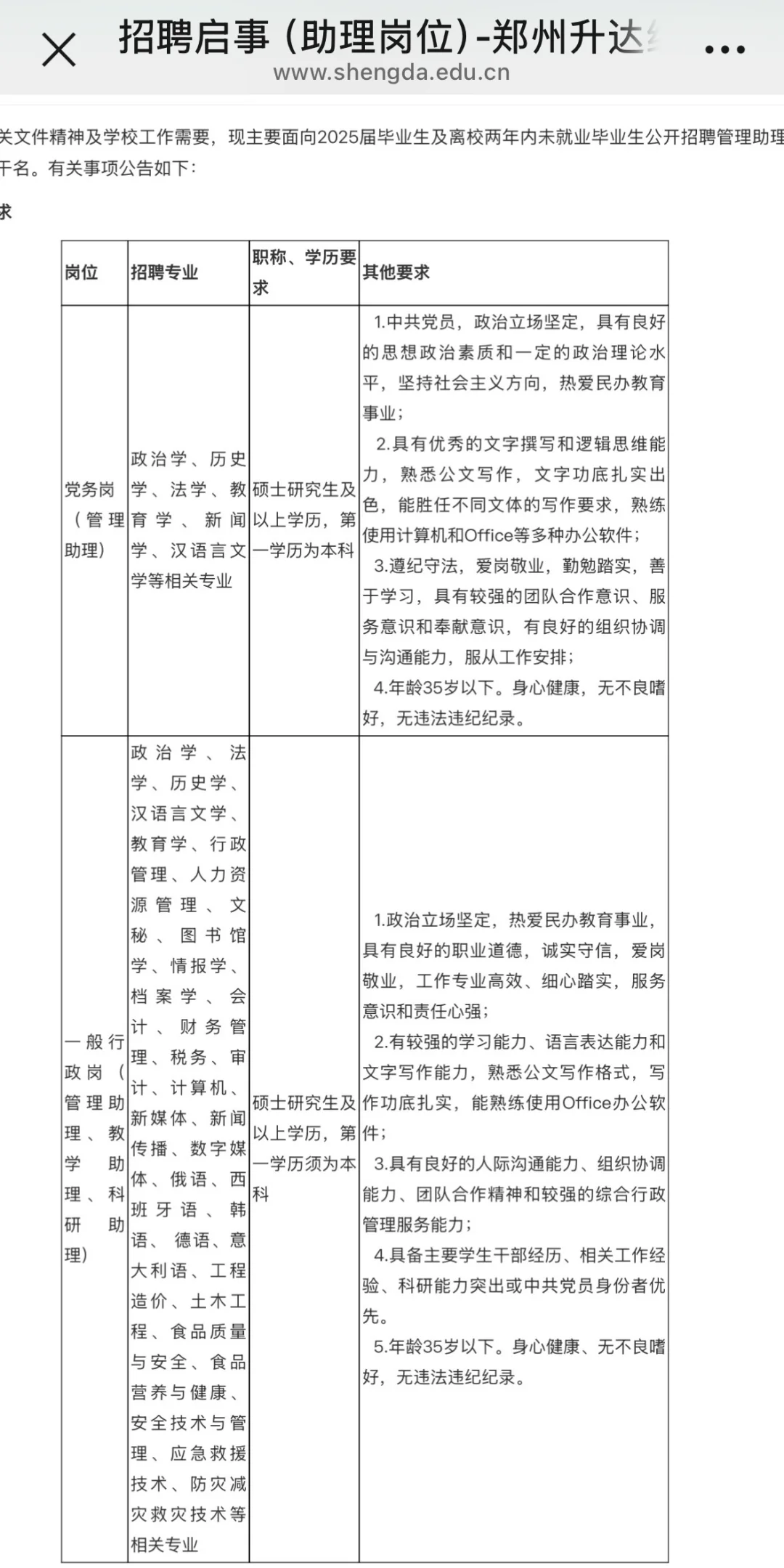 郑州升达经贸管理学院 25年招聘
