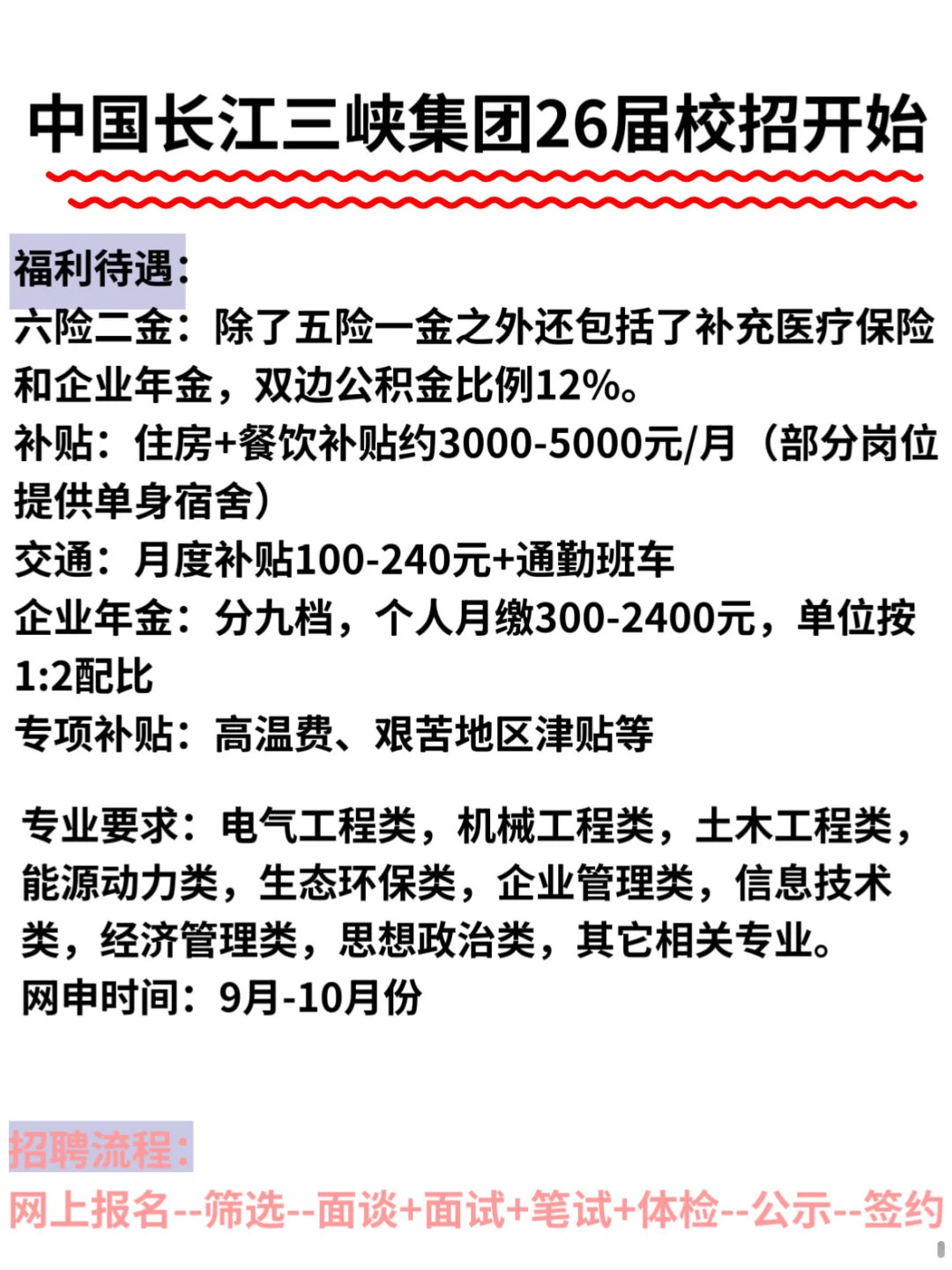 应届生一定要去的国企