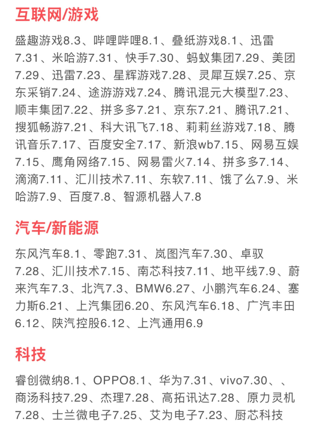 互联网大厂秋招时间线，但不能只盯着大厂