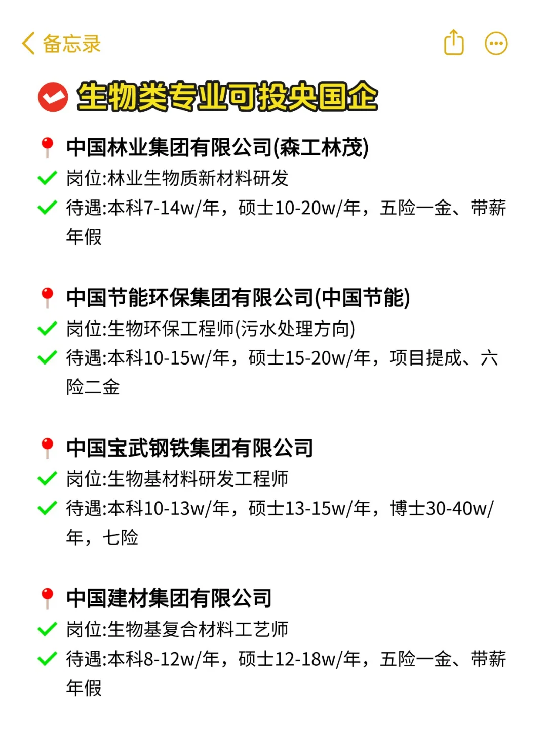 生物类专业应届生，这些国央企一定要投！