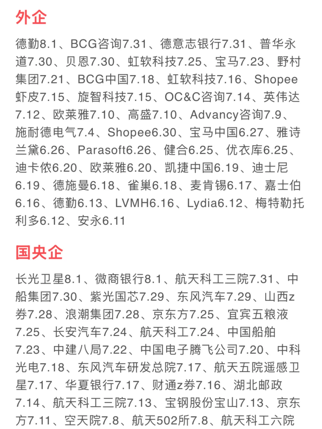 互联网大厂秋招时间线，但不能只盯着大厂
