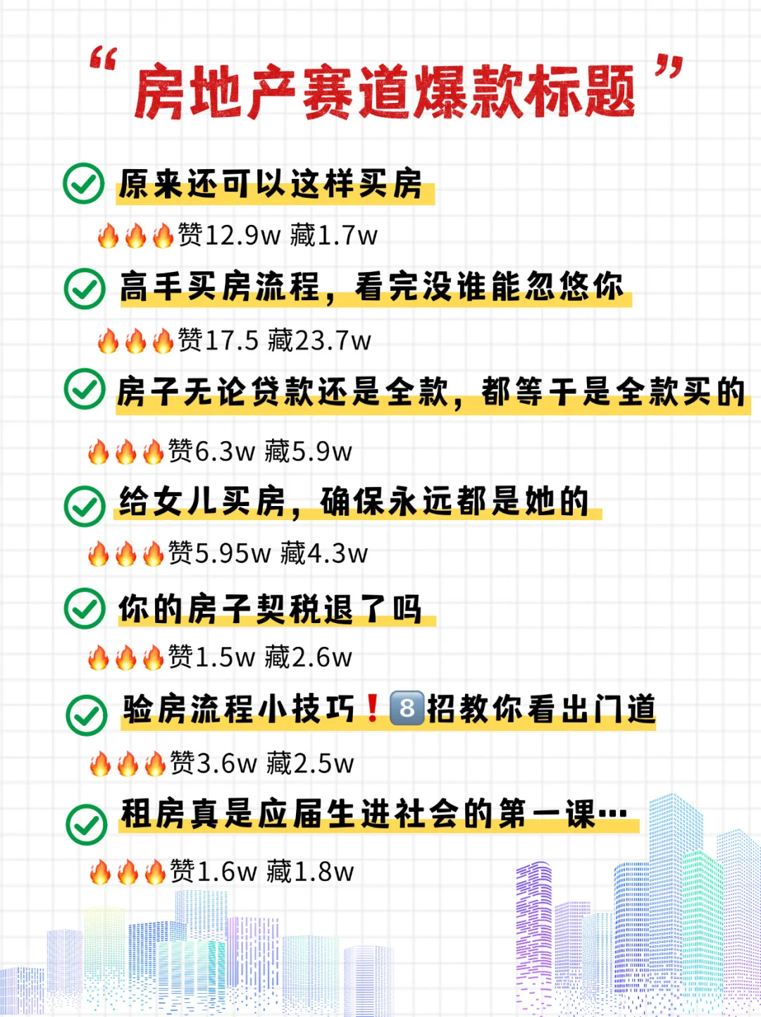 听劝❗房产小红书爆款标题谁用谁火🔥