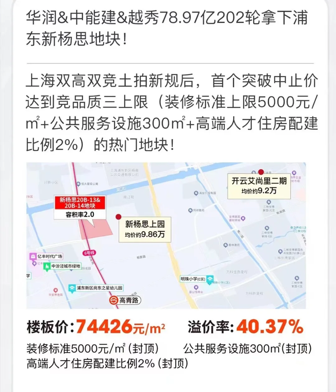 新杨思新地块，竞拍202轮，溢价40%