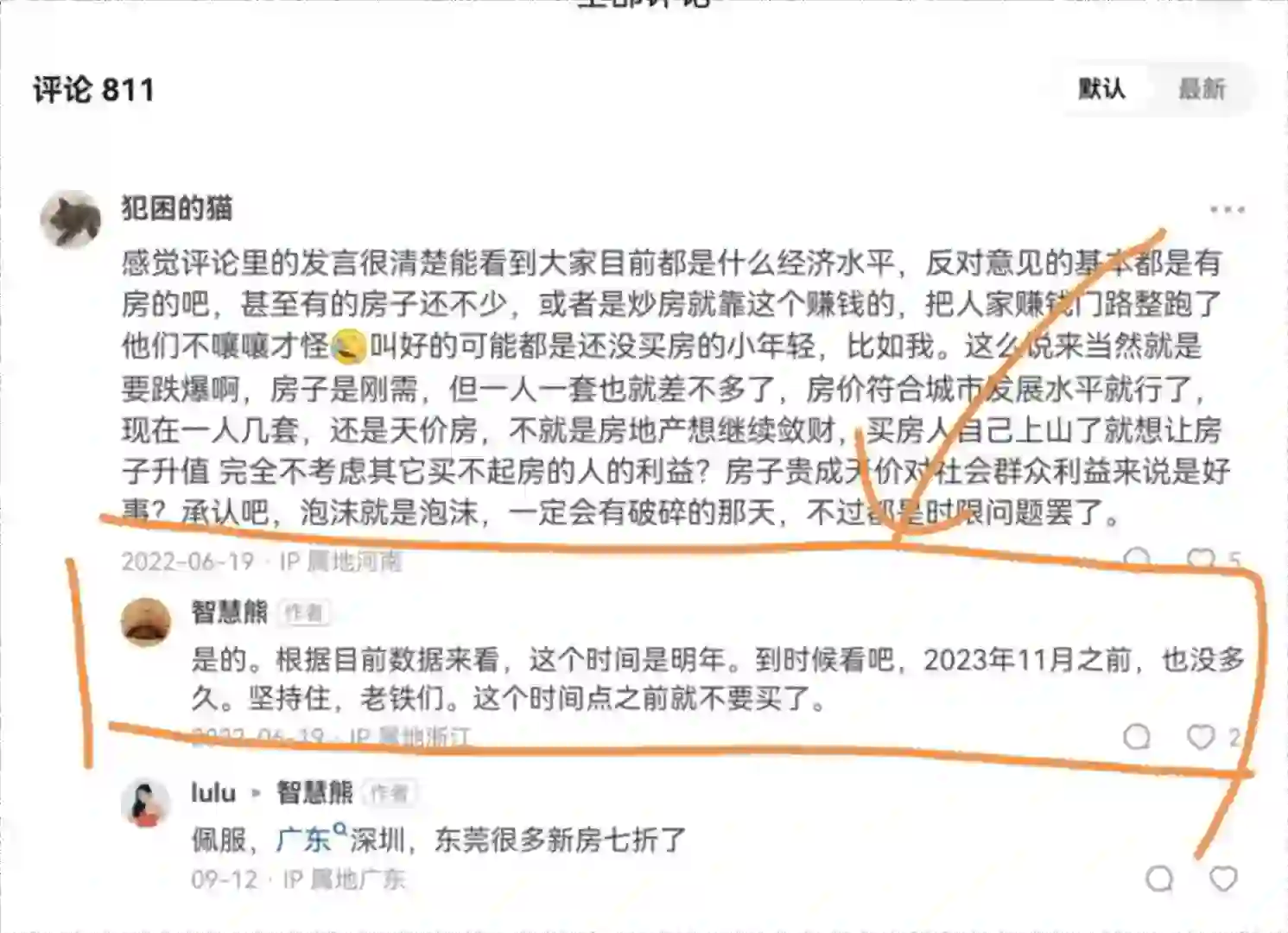 去年我于某乎上关于房价的预测