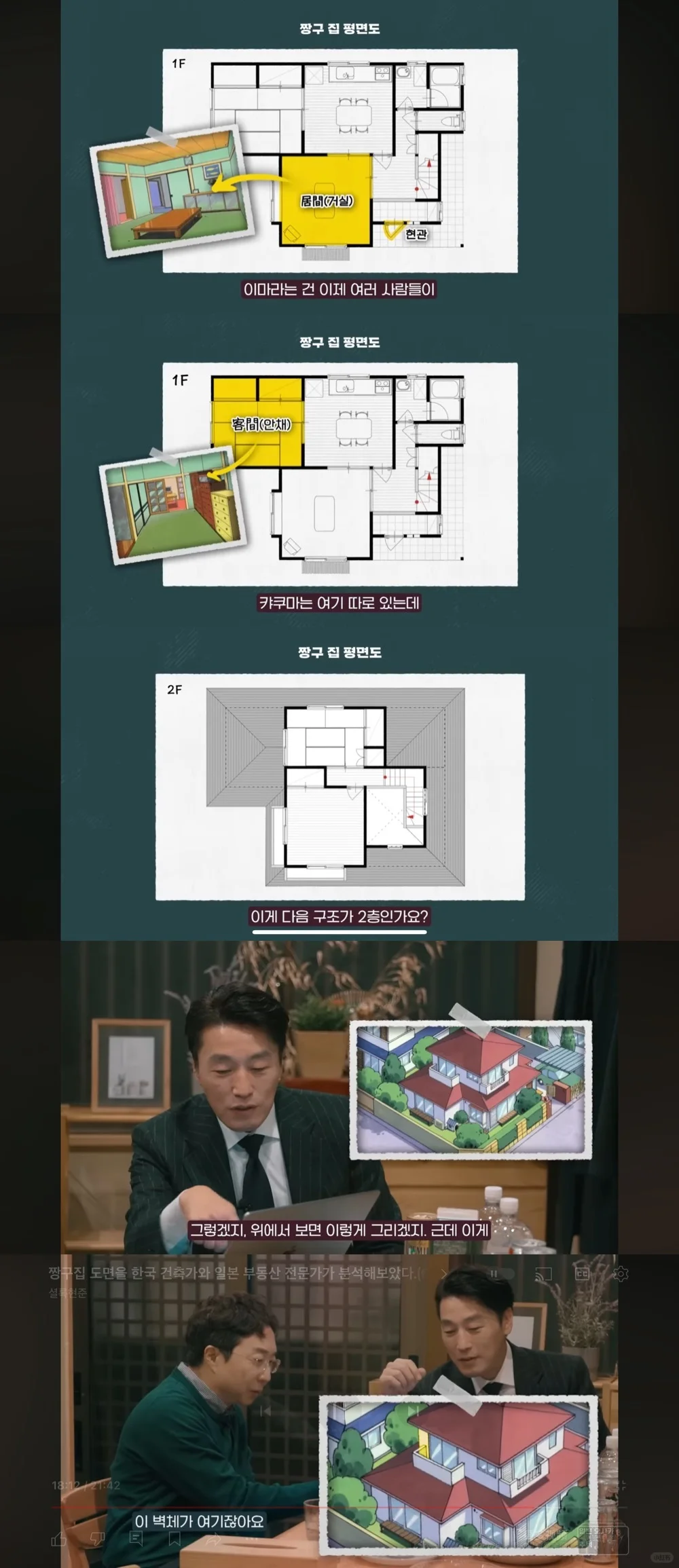 日本不动产专家和韩国建筑学教授的谈